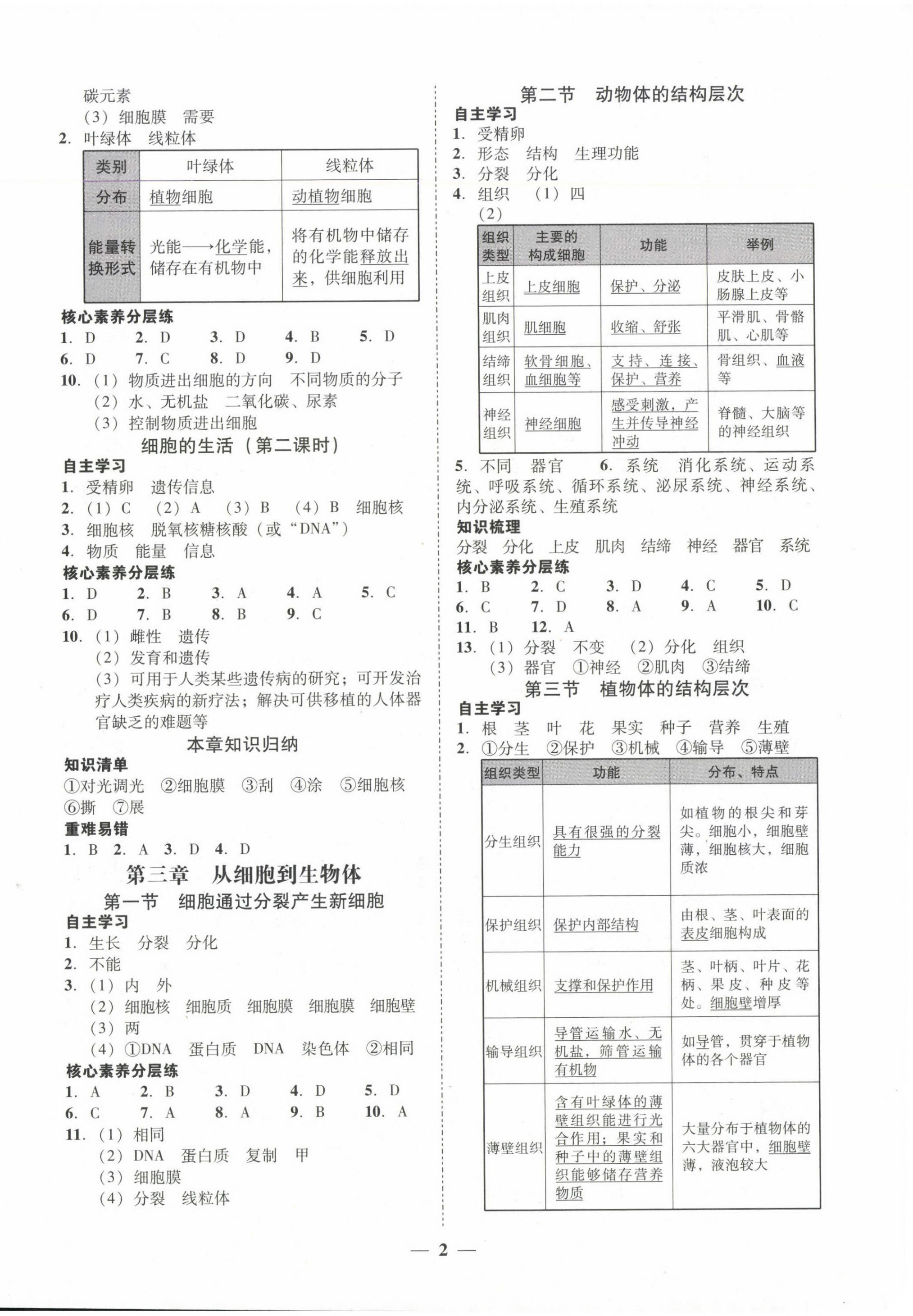 2024年南粤学典学考精练七年级生物上册人教版 参考答案第2页