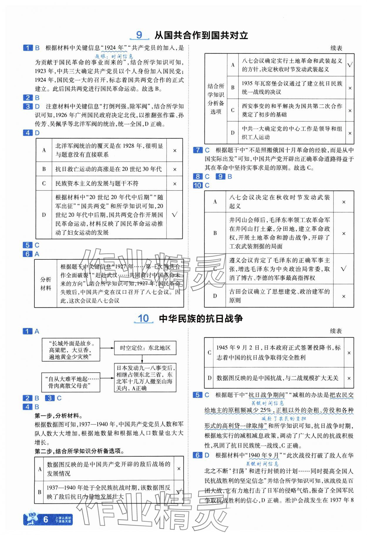 2025年金考卷中考45套匯編歷史山西專版紫色封面 參考答案第6頁