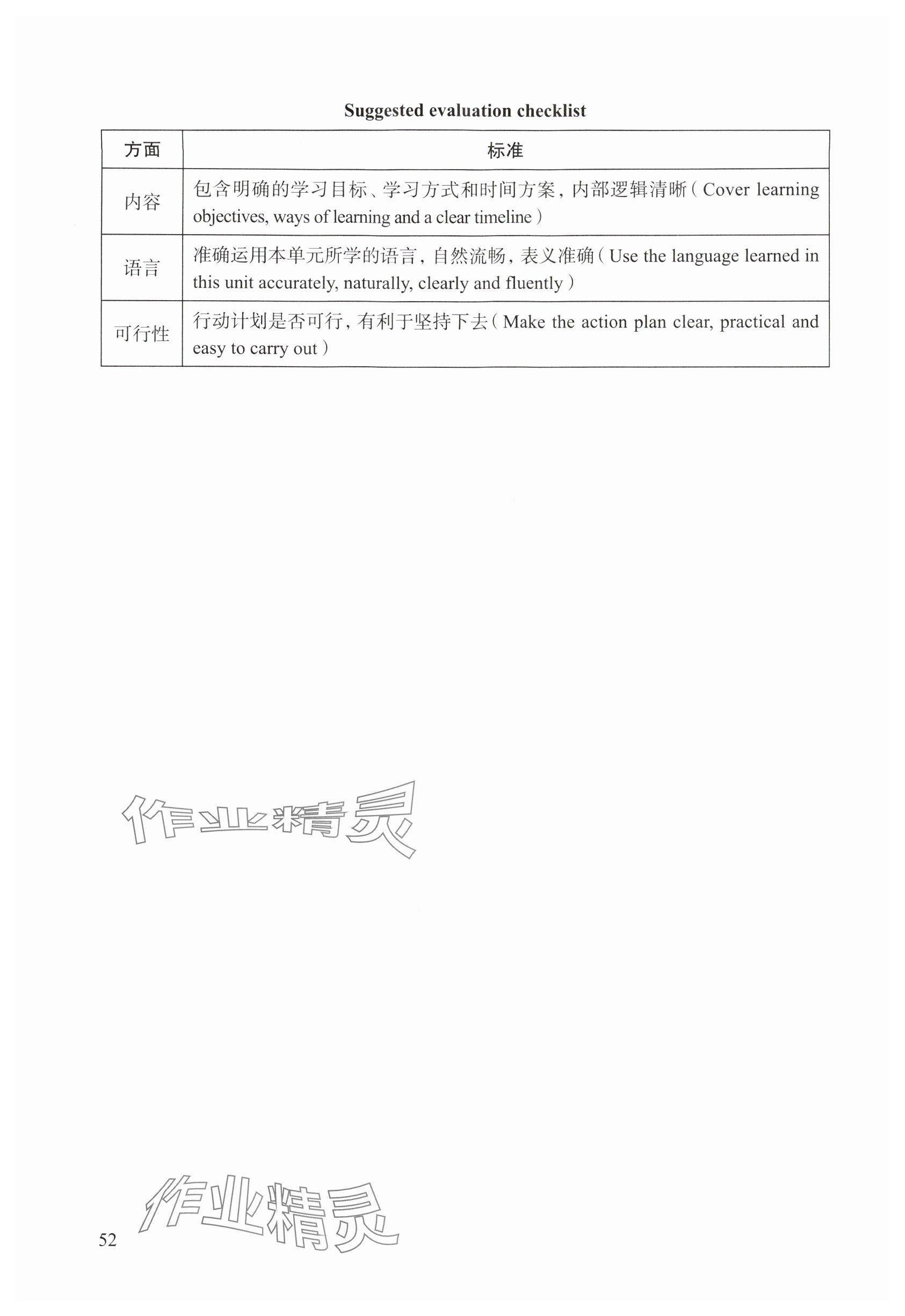 2024年教材課本七年級(jí)英語(yǔ)上冊(cè)滬教版五四制 參考答案第48頁(yè)
