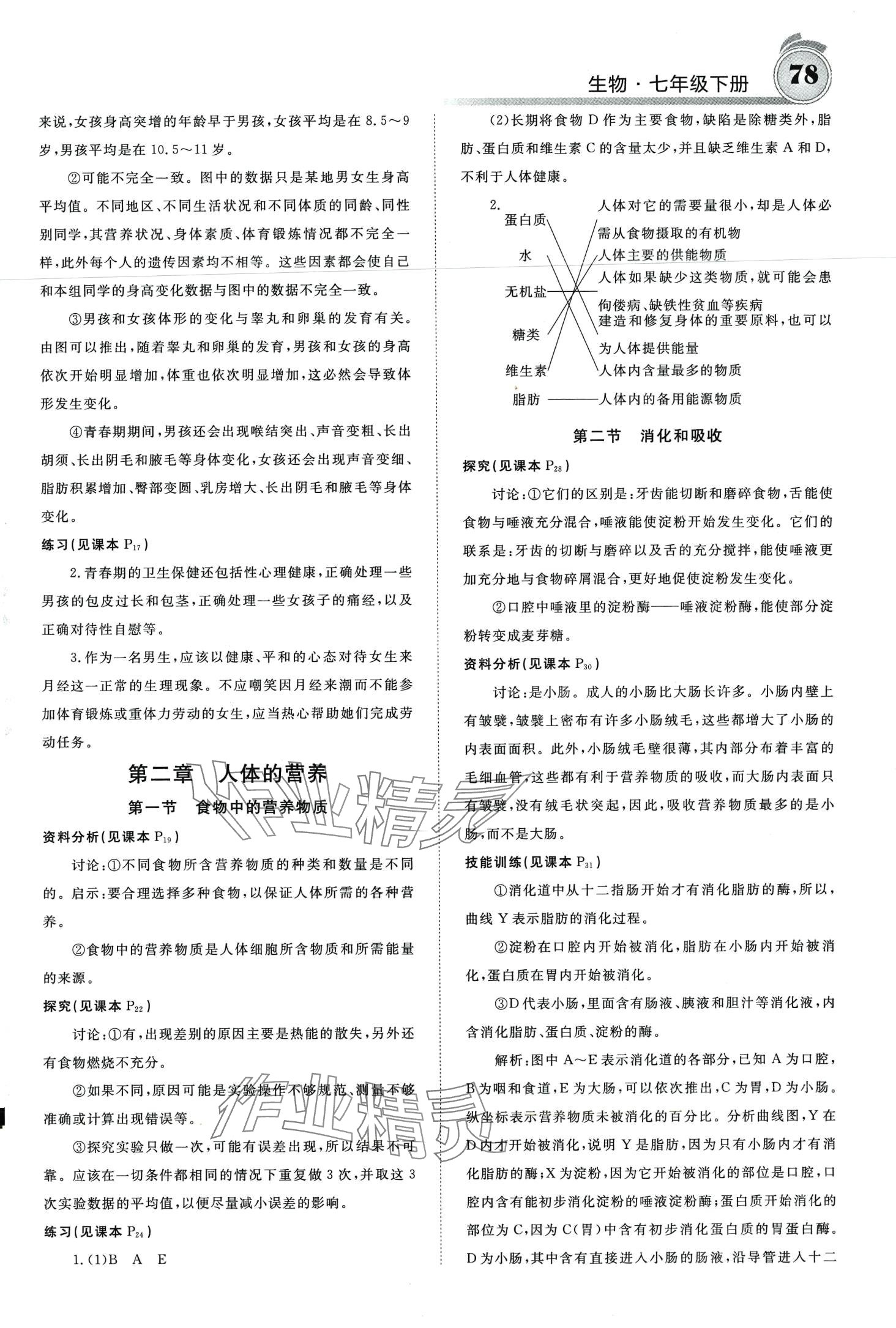 2024年名校課堂內外七年級生物下冊人教版 第2頁