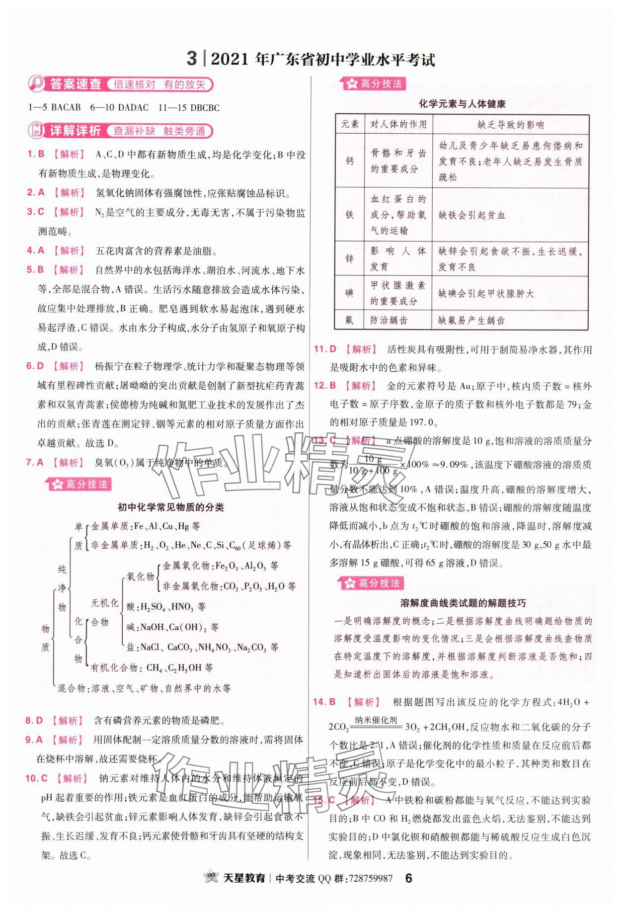 2024年金考卷45套匯編化學廣東專版 第6頁