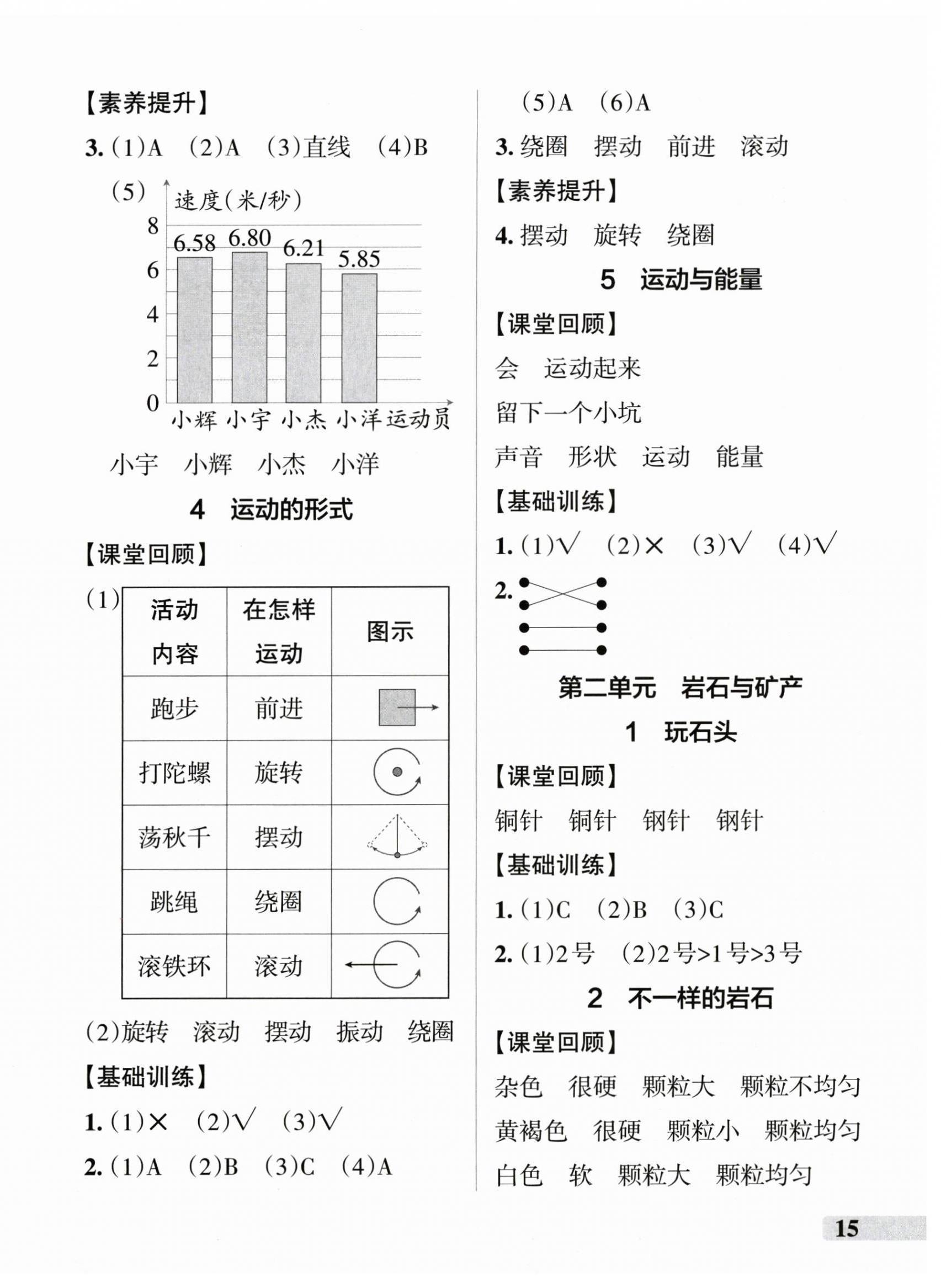 2025年小学学霸作业本四年级科学上册大象版河南专版 参考答案第2页