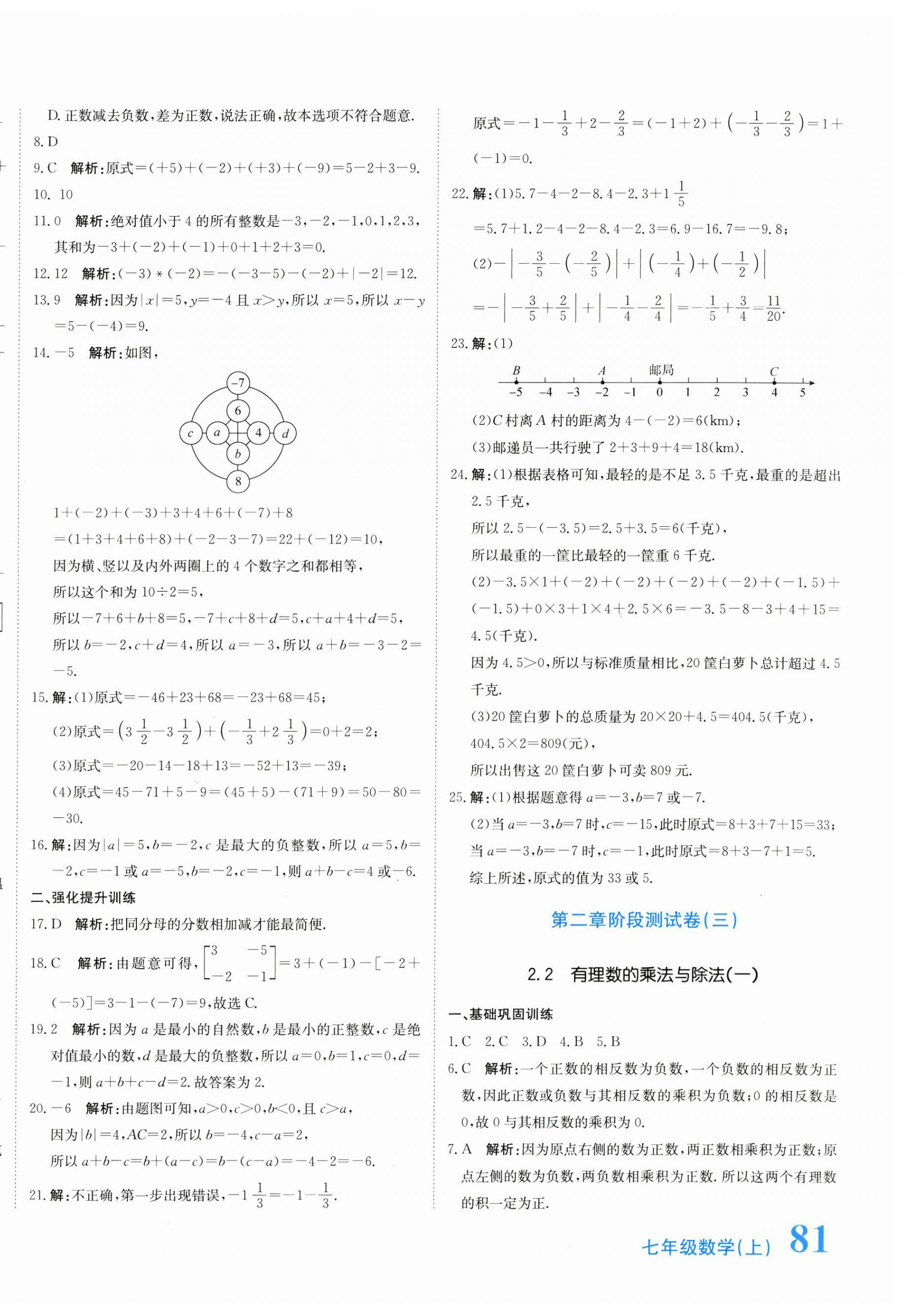 2024年新目標(biāo)檢測同步單元測試卷七年級數(shù)學(xué)上冊人教版 第6頁