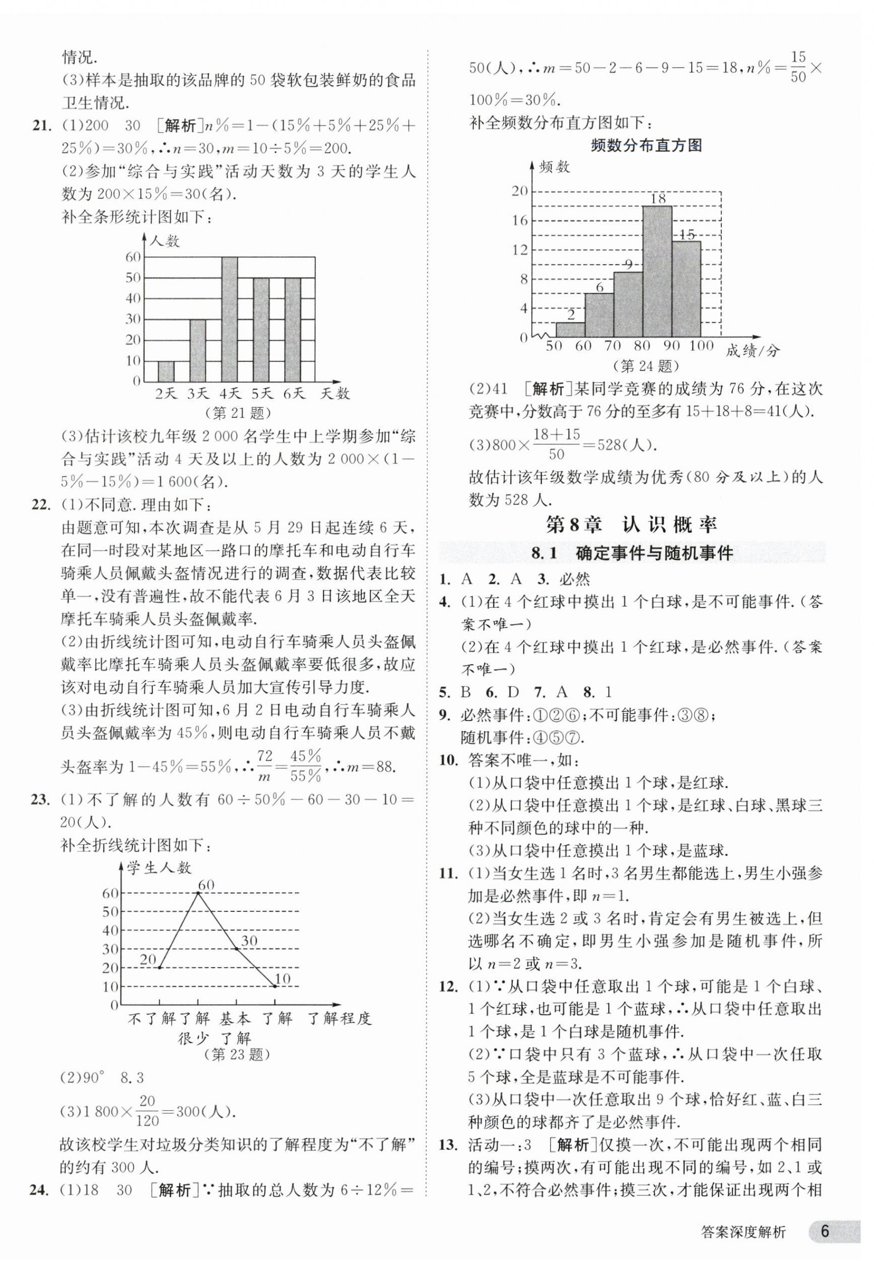 2024年課時(shí)訓(xùn)練八年級(jí)數(shù)學(xué)下冊(cè)蘇科版江蘇人民出版社 第6頁(yè)