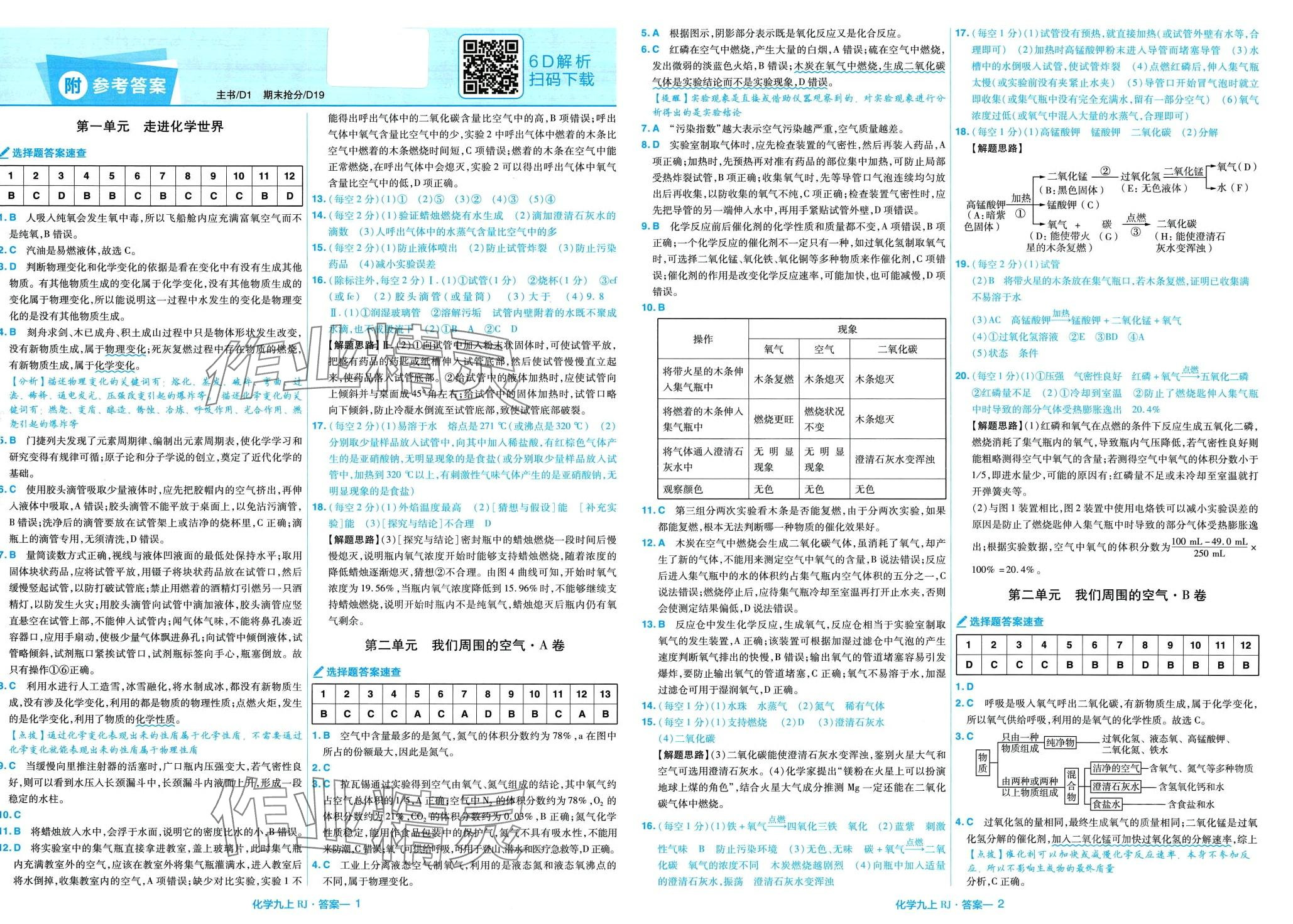 2024年金考卷活頁題選九年級化學(xué)上冊人教版 第1頁