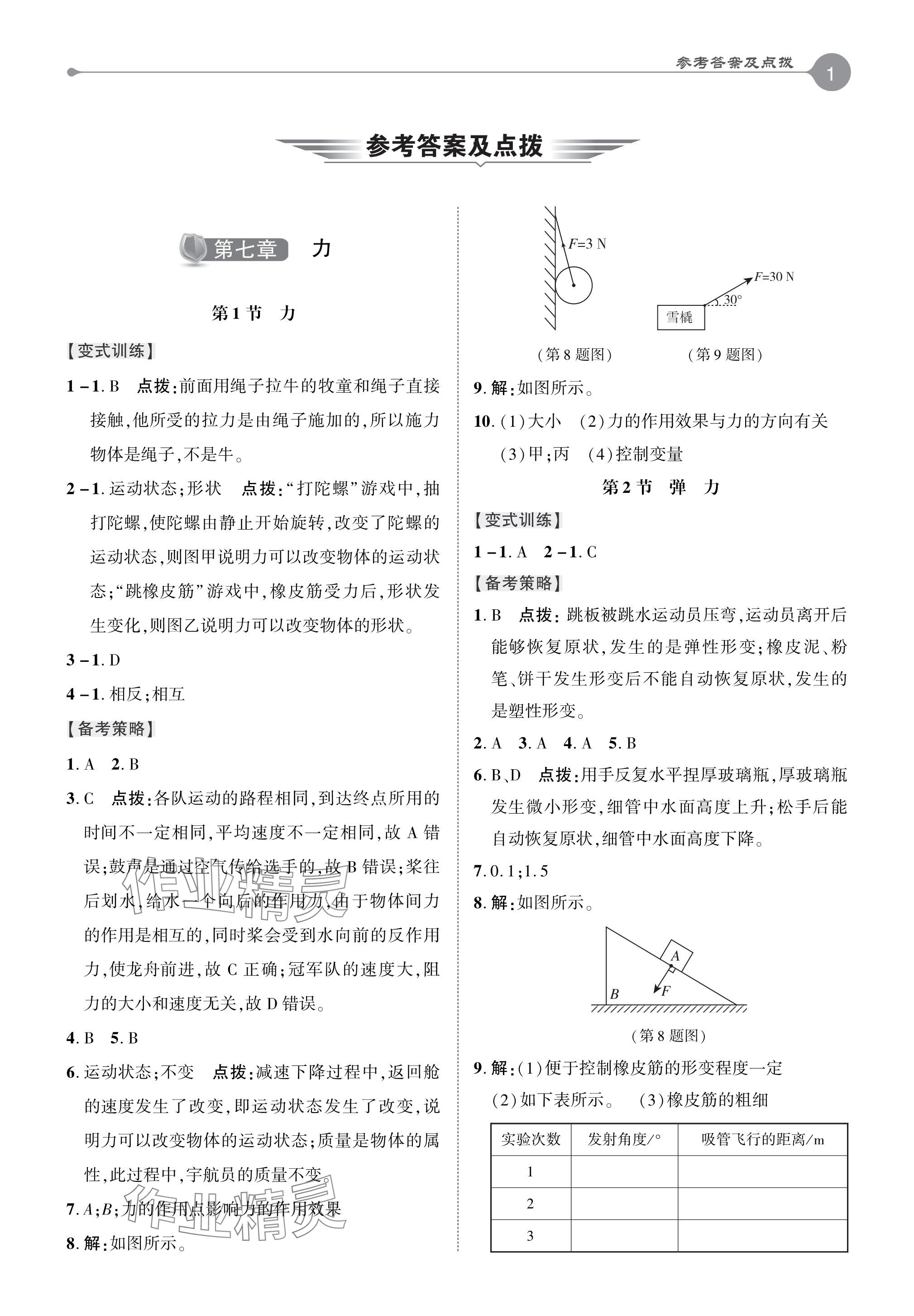 2024年特高級教師點撥八年級物理下冊人教版 參考答案第1頁