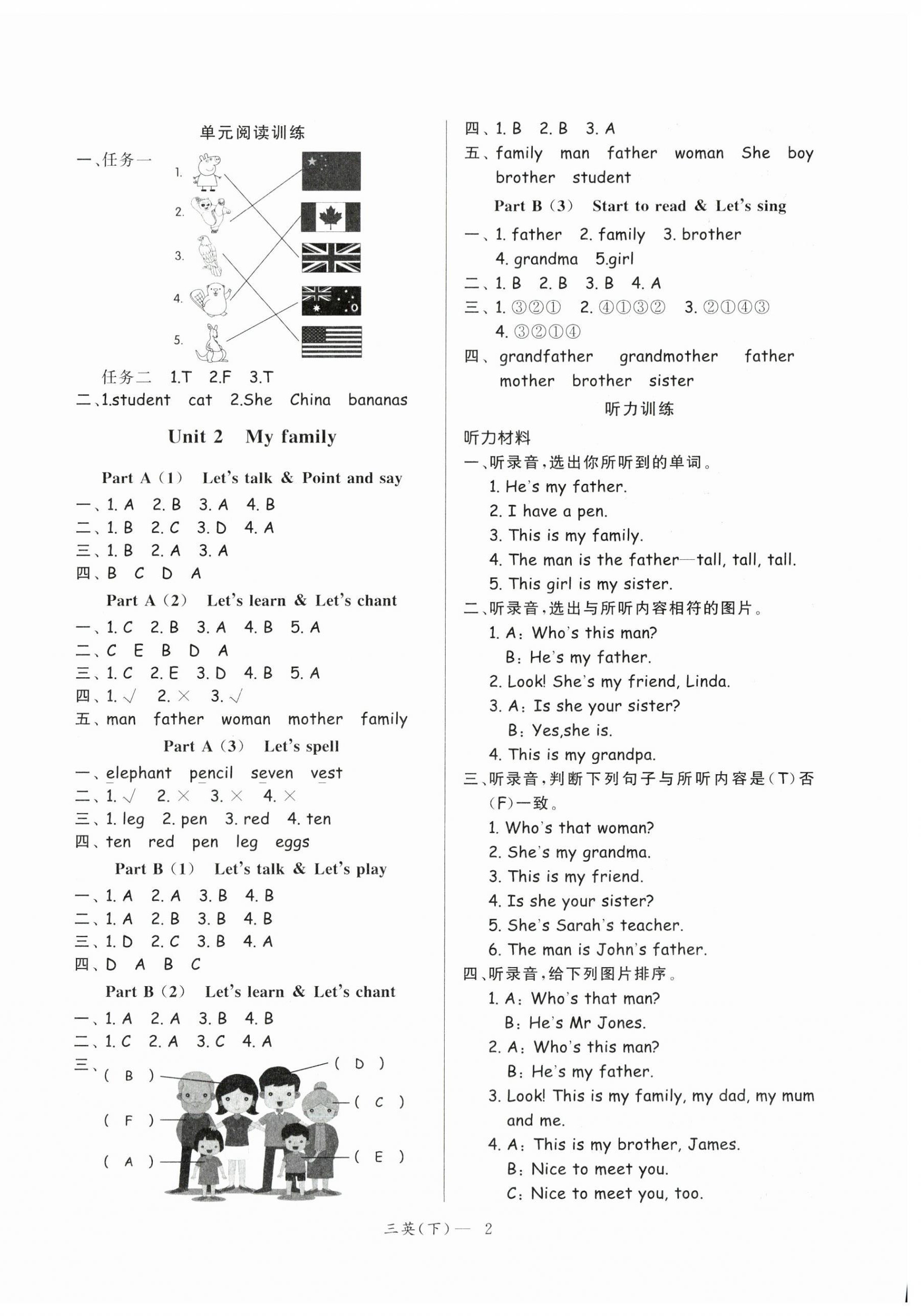 2024年小學(xué)學(xué)習(xí)好幫手三年級(jí)英語(yǔ)下冊(cè)人教版 第2頁(yè)