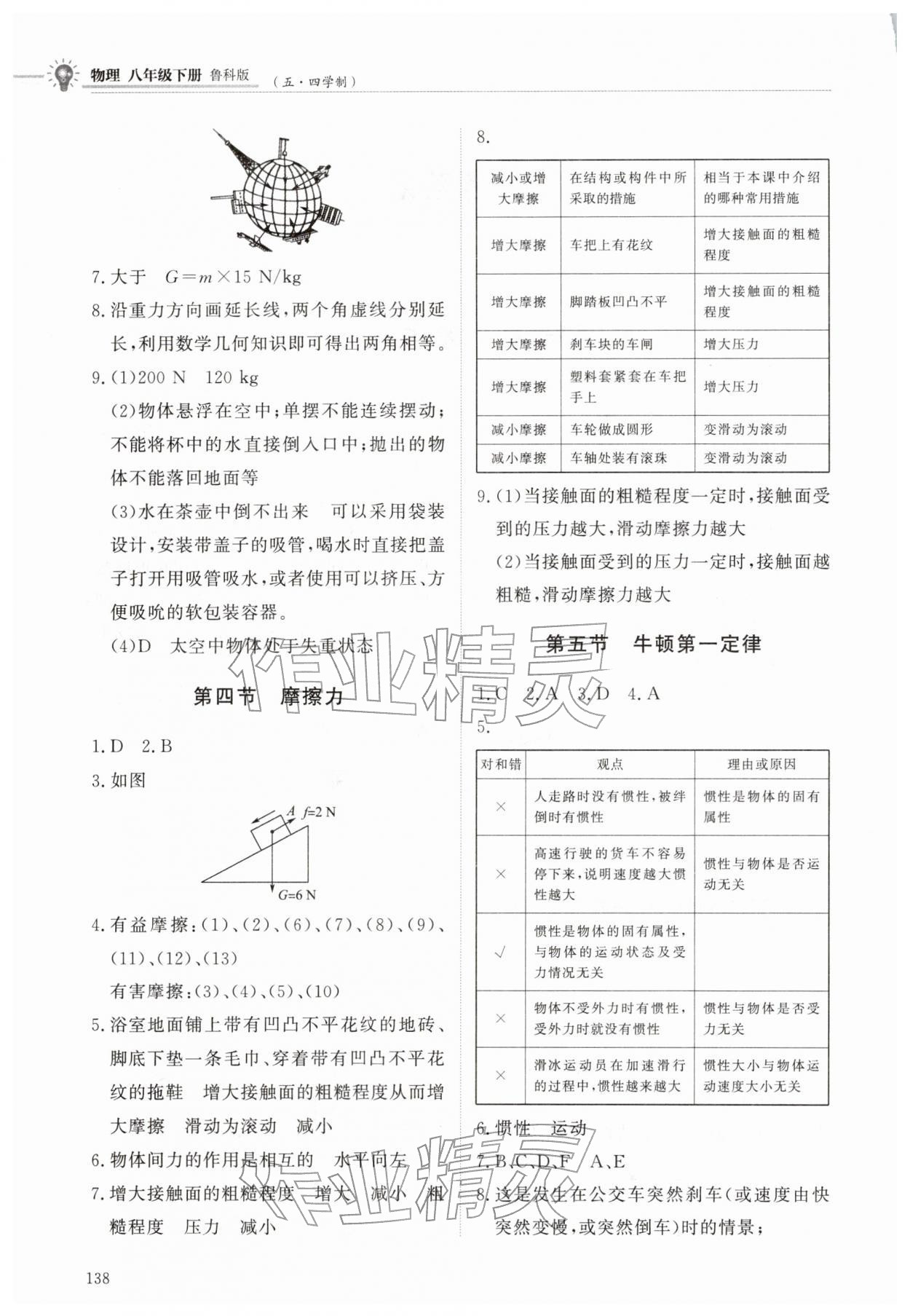 2026年同步练习册明天出版社八年级物理下册鲁科版五四制&nbsp;第2页