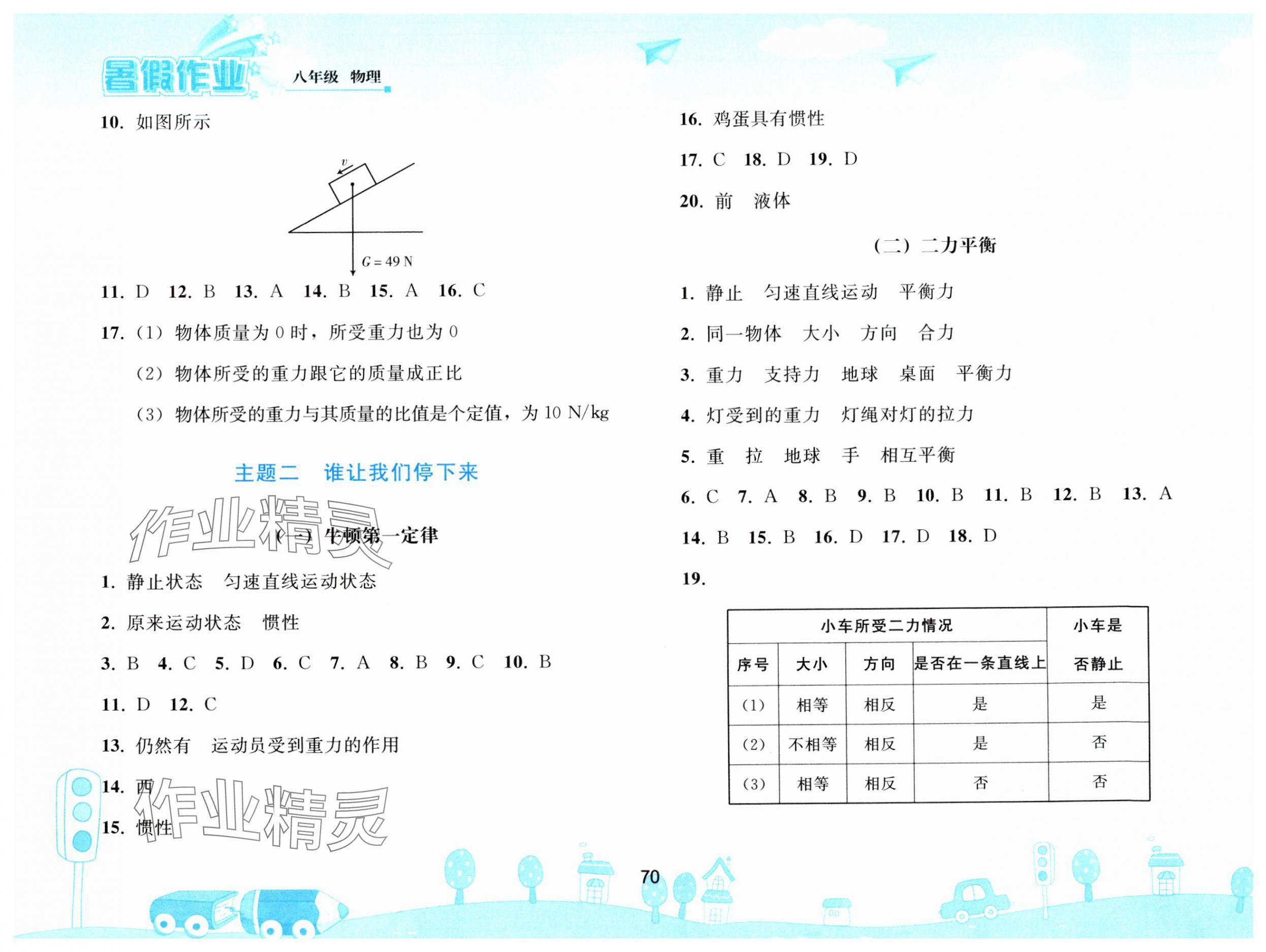 2024年暑假作业八年级物理人教版人民教育出版社 第2页