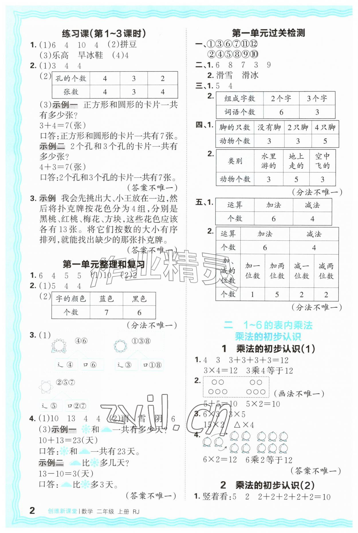 2026年创维新课堂二年级数学上册人教版&nbsp;第2页