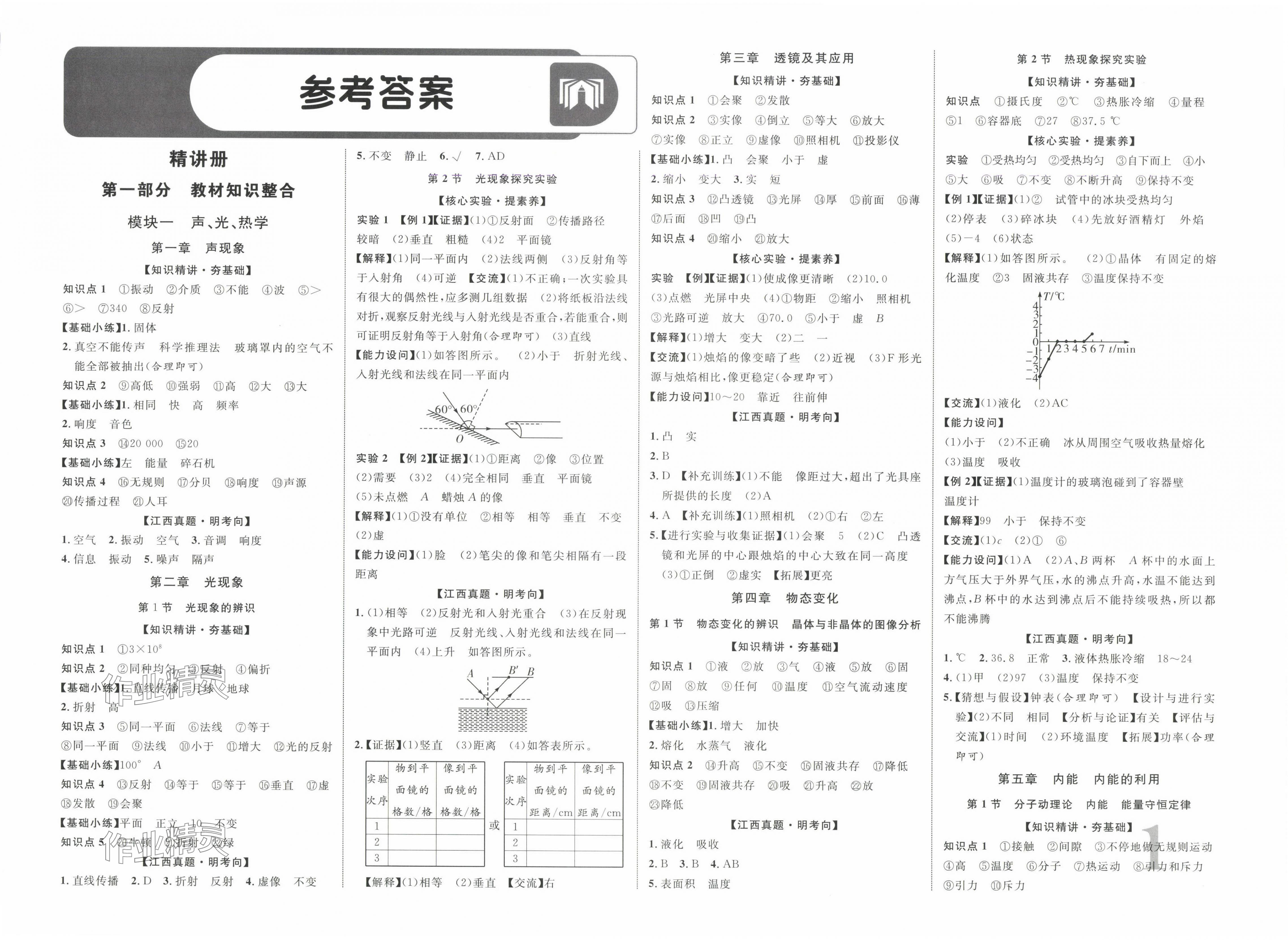 2025年中教聯(lián)中考新突破物理中考江西專(zhuān)版 第1頁(yè)