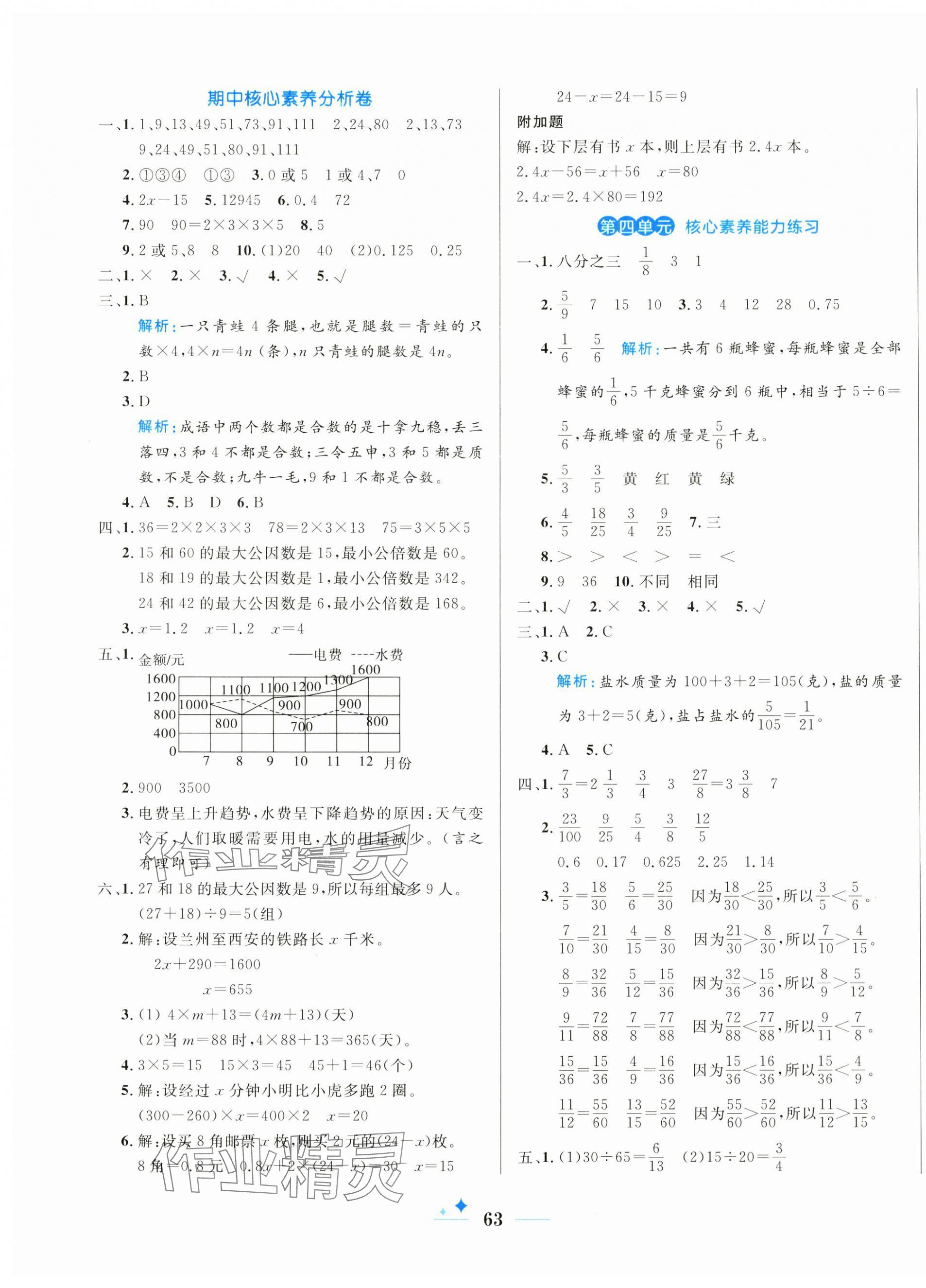 2025年黃岡名卷五年級(jí)數(shù)學(xué)下冊蘇教版 第3頁