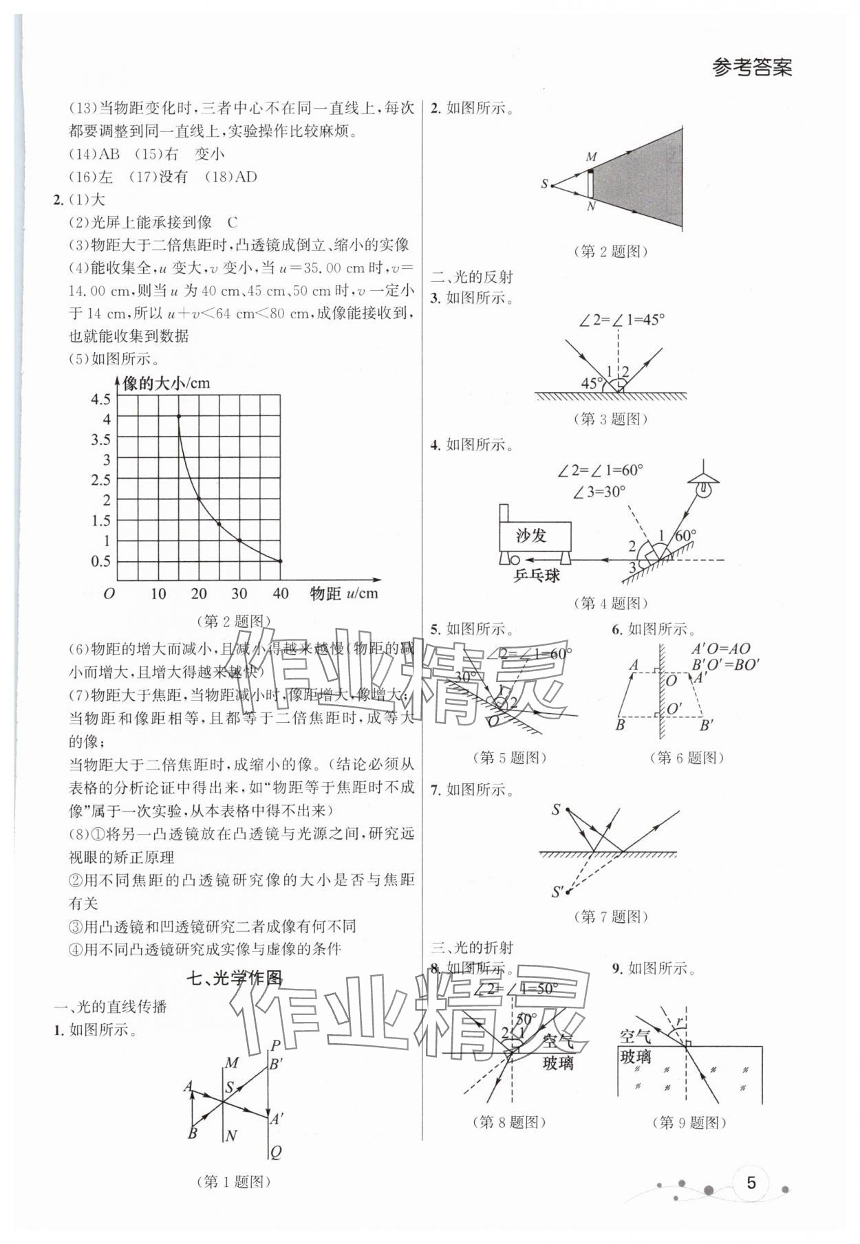 2024年大连中考冲刺课标复习物理 参考答案第5页