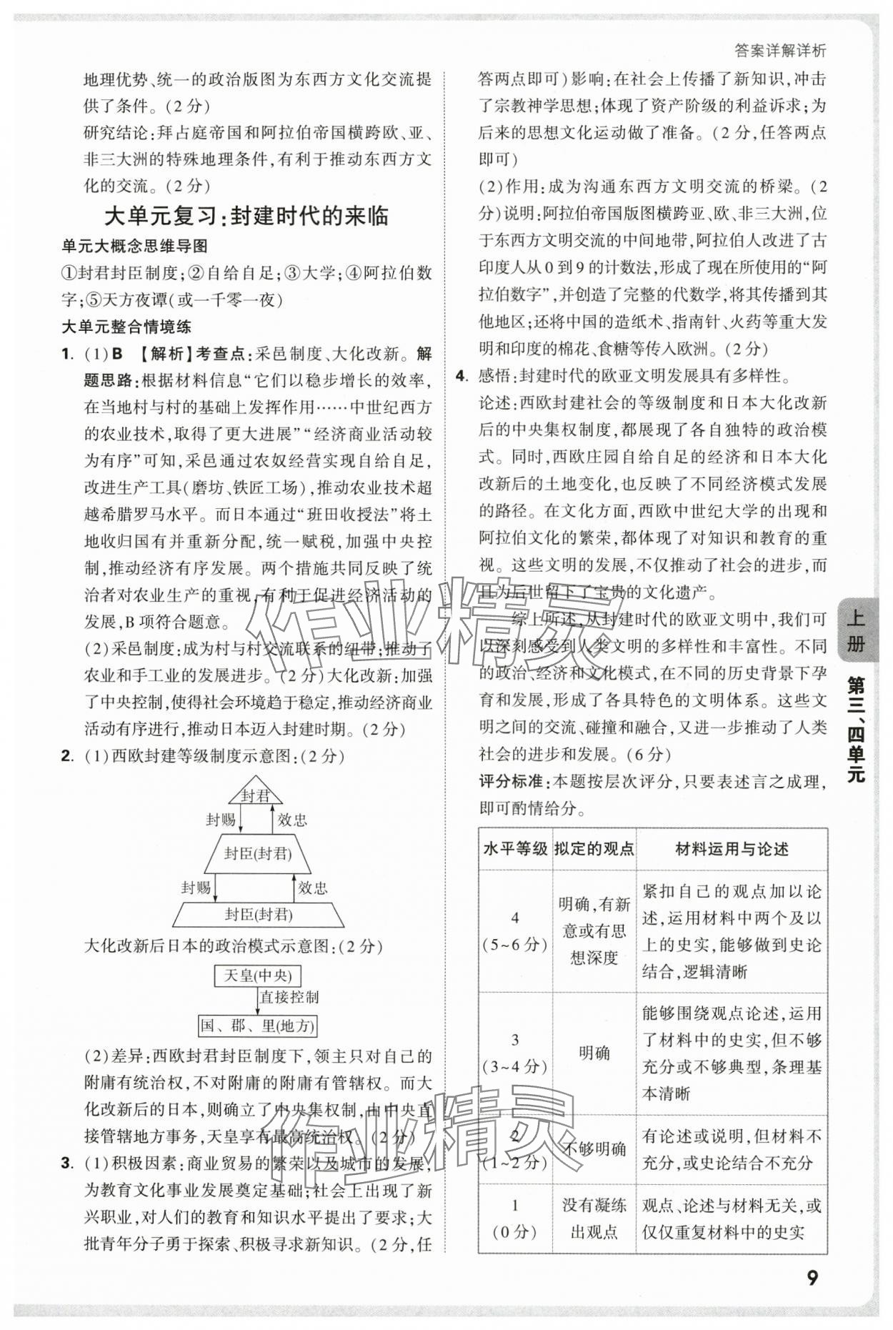2025年萬唯中考情境題九年級歷史全一冊人教版 參考答案第9頁