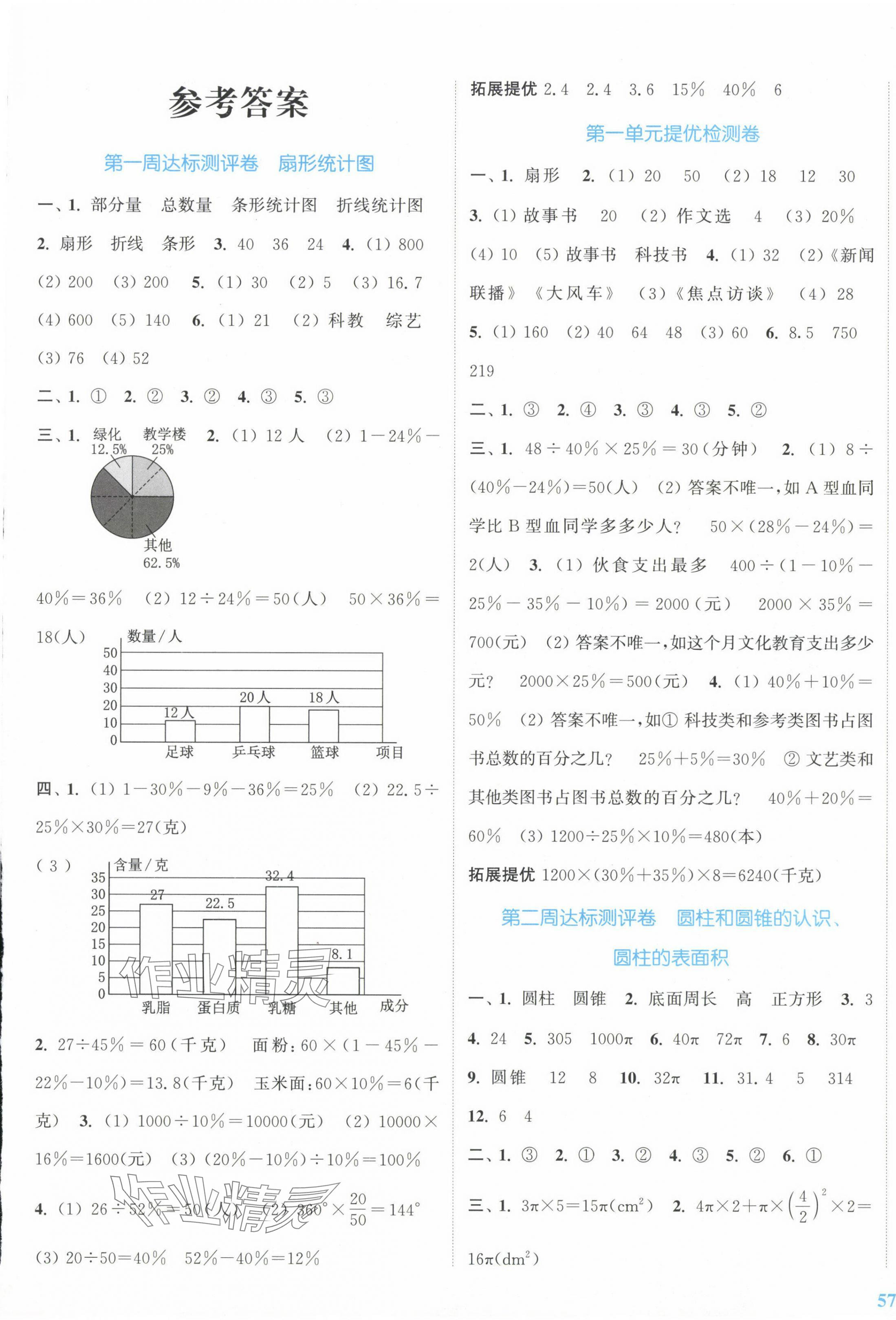 2024年復(fù)習(xí)金卷同步跟蹤大試卷六年級數(shù)學(xué)下冊蘇教版提優(yōu)版 參考答案第1頁