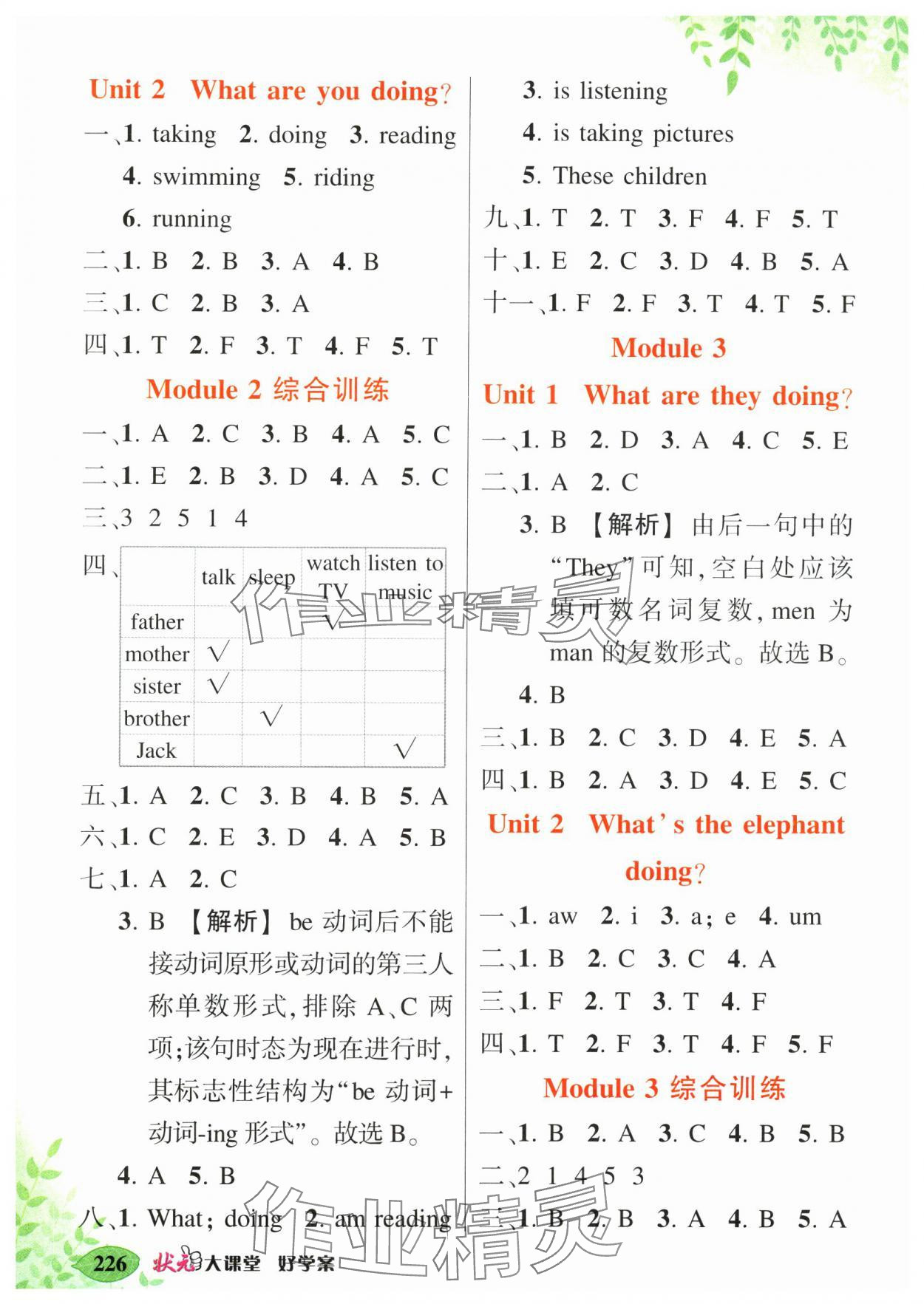 2024年黃岡狀元成才路狀元大課堂四年級英語上冊外研版 第2頁