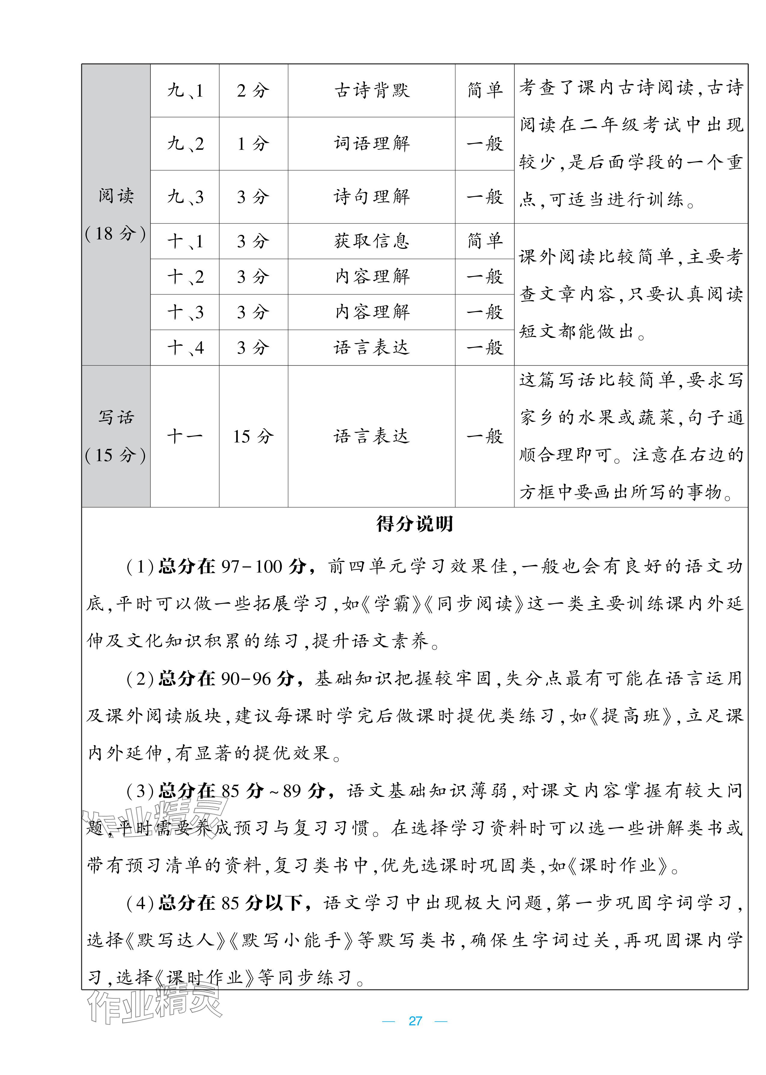 2024年學霸提優(yōu)大試卷二年級語文上冊人教版 參考答案第27頁