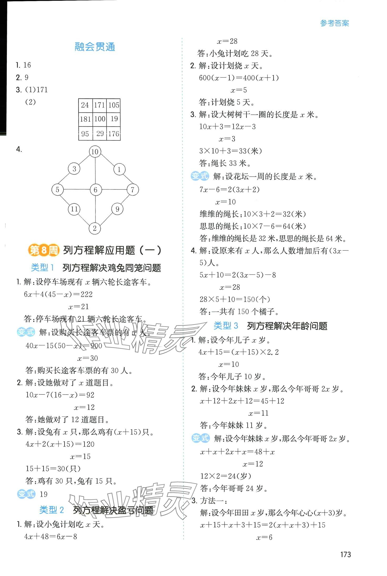 2024年一本思維訓(xùn)練五年級(jí)數(shù)學(xué)全一冊(cè) 第7頁