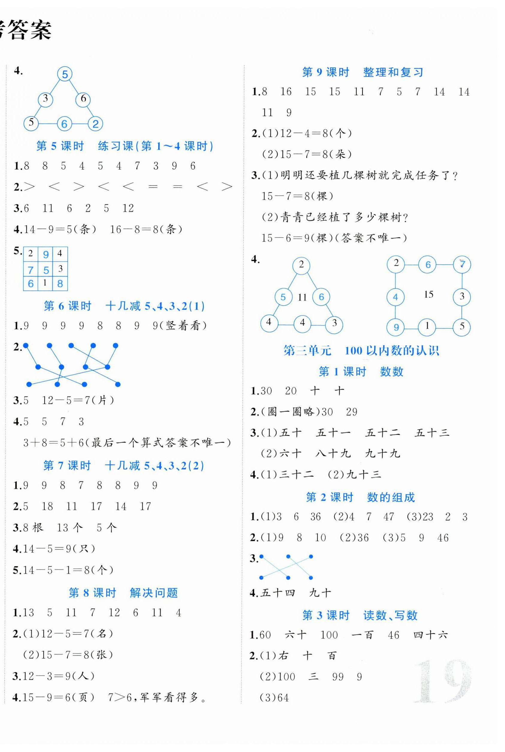 2025年黃岡新課堂一年級數(shù)學(xué)下冊人教版 第2頁