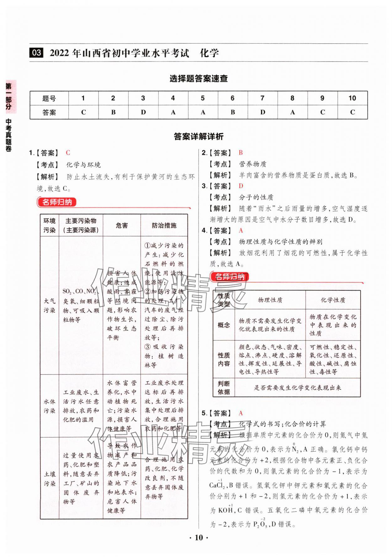 2024年晉一中考山西真題化學(xué) 參考答案第10頁