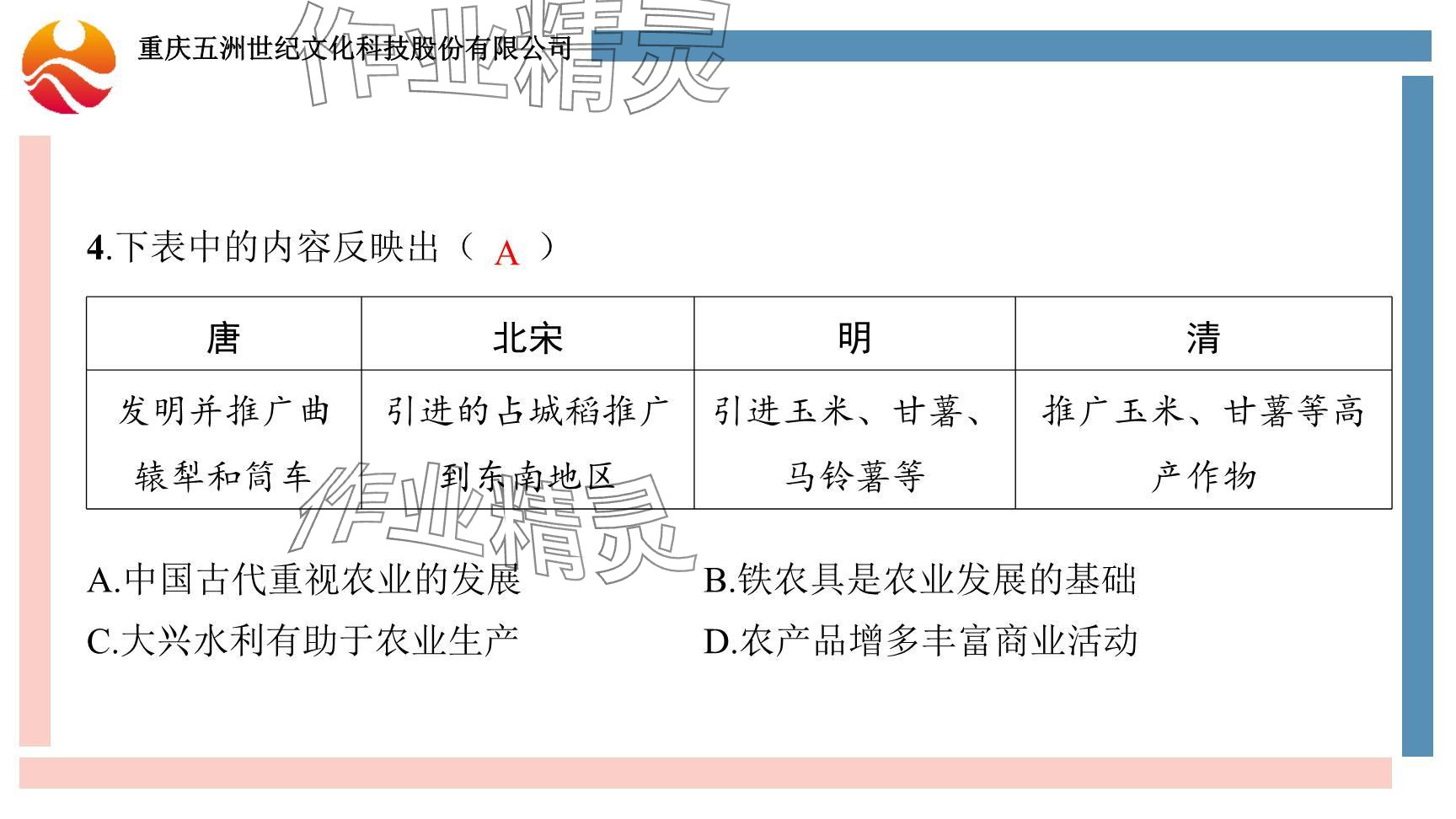 2024年重慶市中考試題分析與復(fù)習(xí)指導(dǎo)歷史 參考答案第36頁(yè)