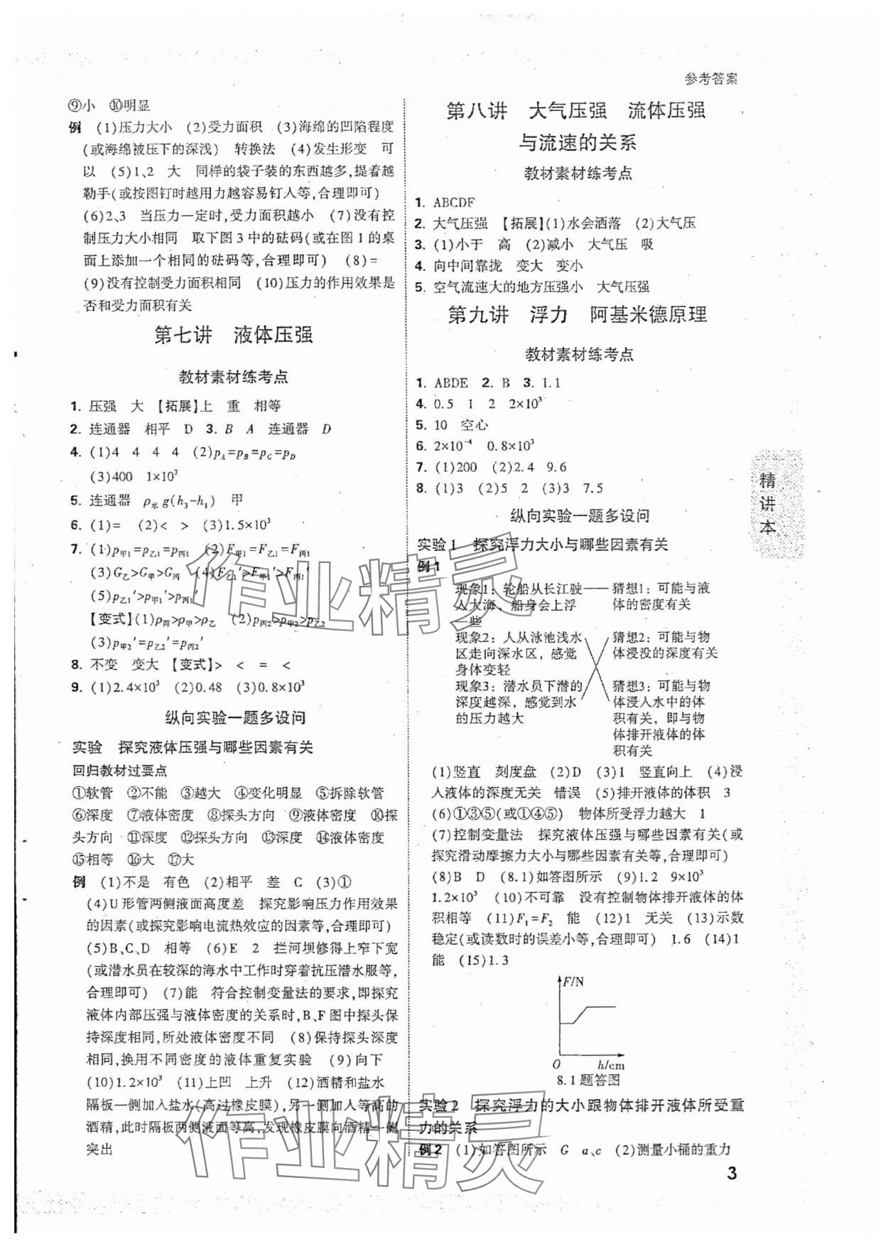 2024年萬唯中考試題研究物理河北專版 參考答案第3頁