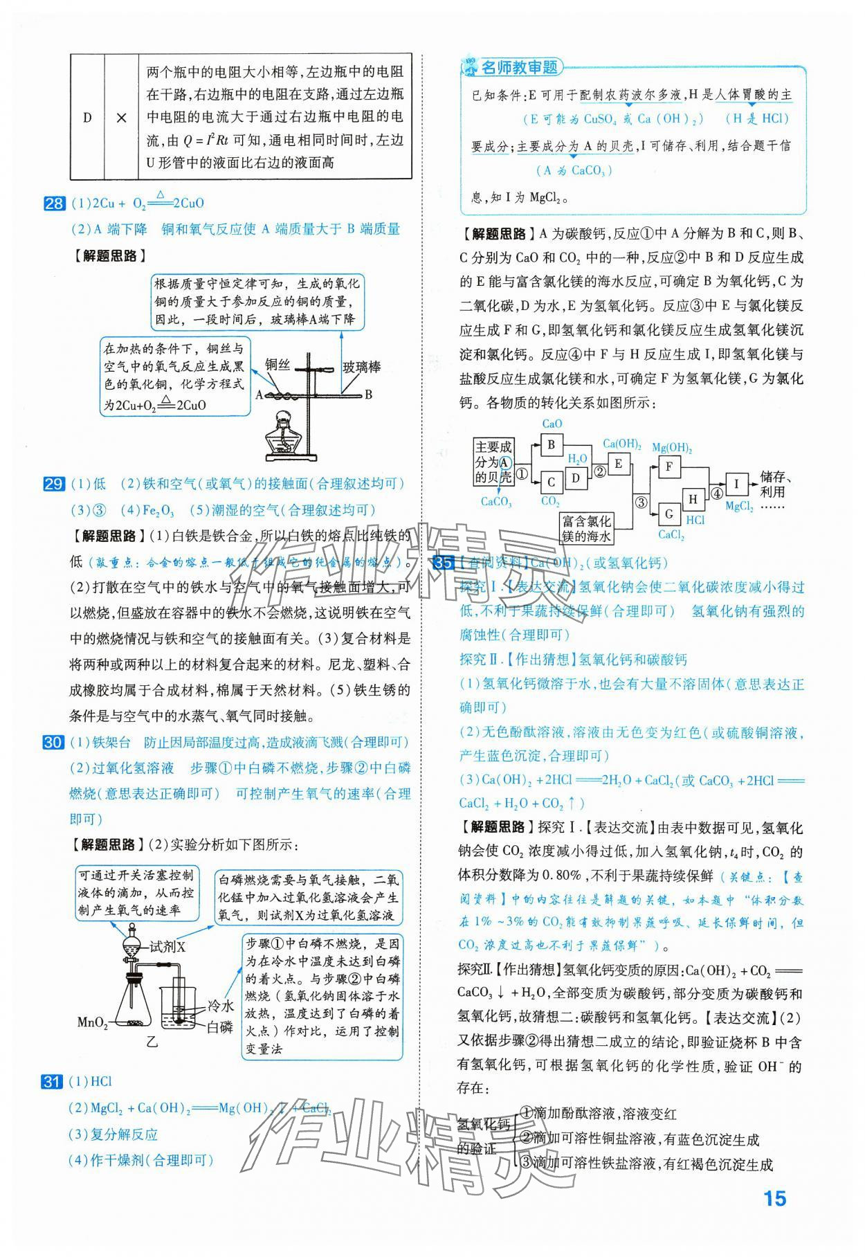 2024年金考卷45套匯編化學(xué)河北專版 參考答案第15頁