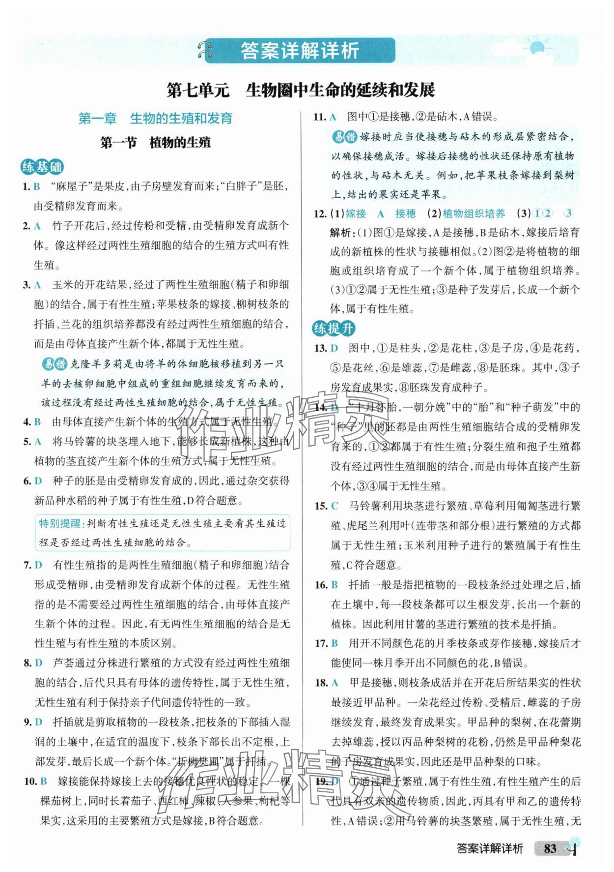 2025年初中學霸創新題八年級生物下冊人教版 參考答案第1頁