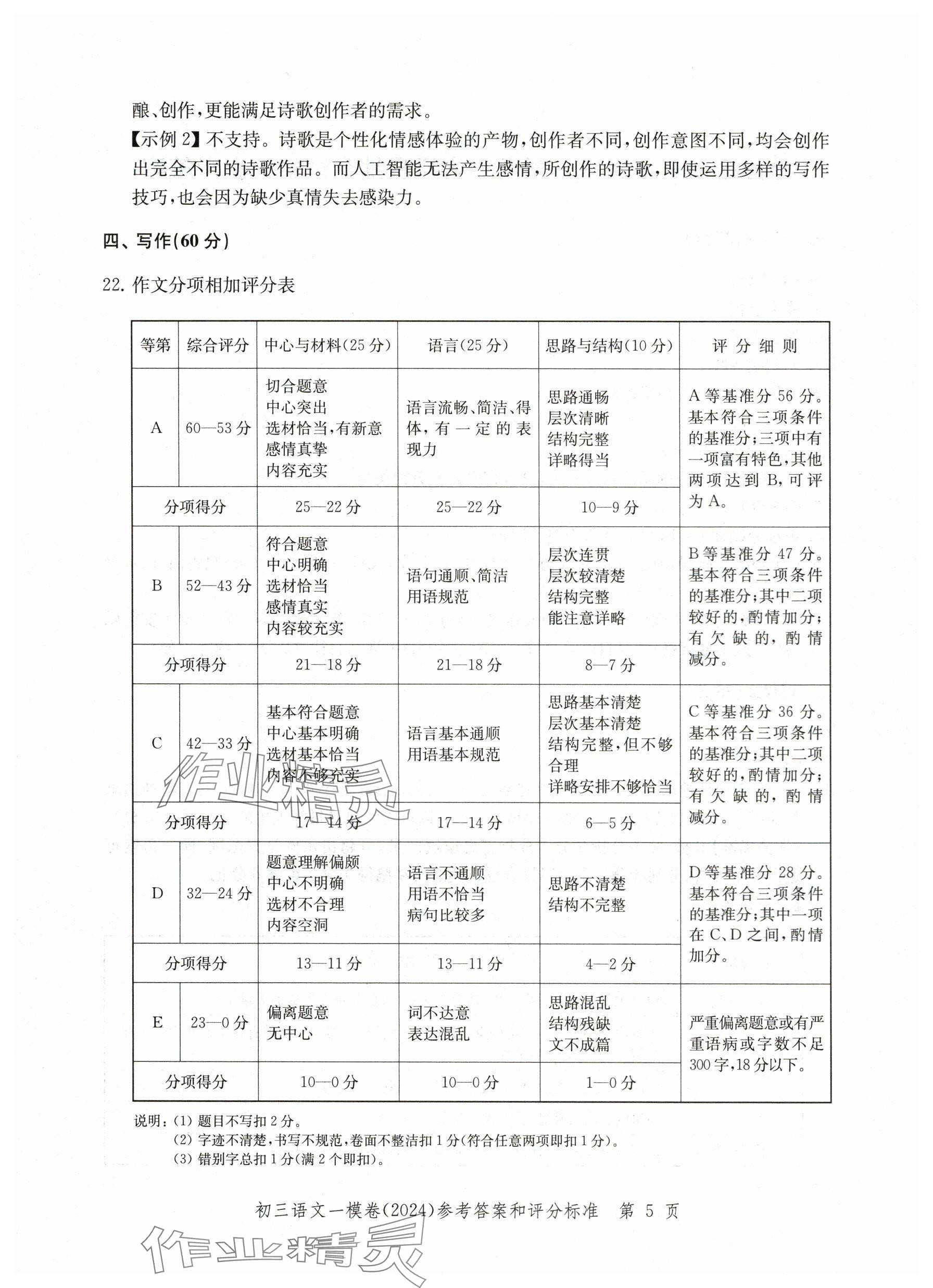 2024年文化課強化訓練語文 參考答案第5頁