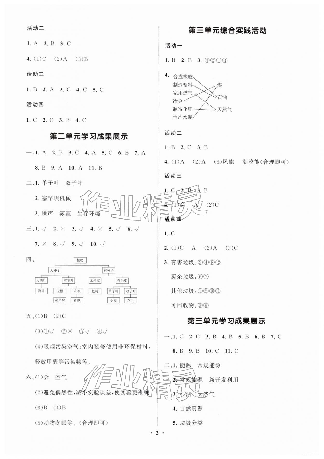 2026年同步练习册分层指导六年级科学下册青岛版&nbsp;第2页