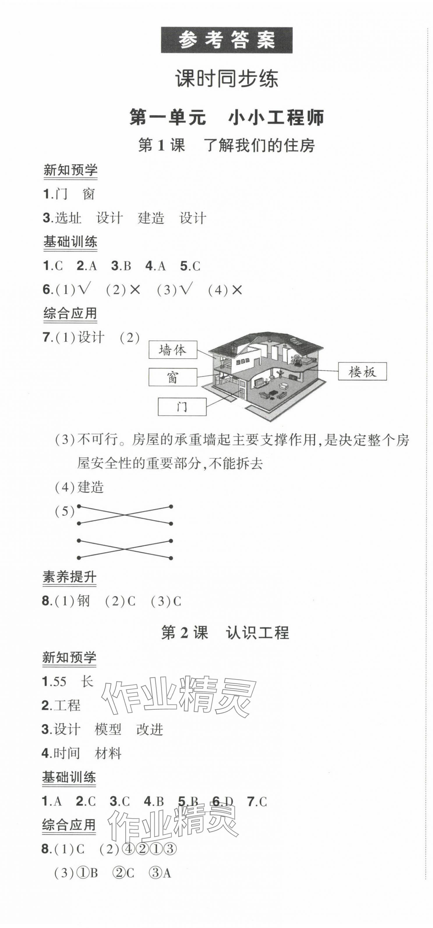 2025年狀元成才路創(chuàng)優(yōu)作業(yè)100分六年級科學下冊教科版 參考答案第1頁