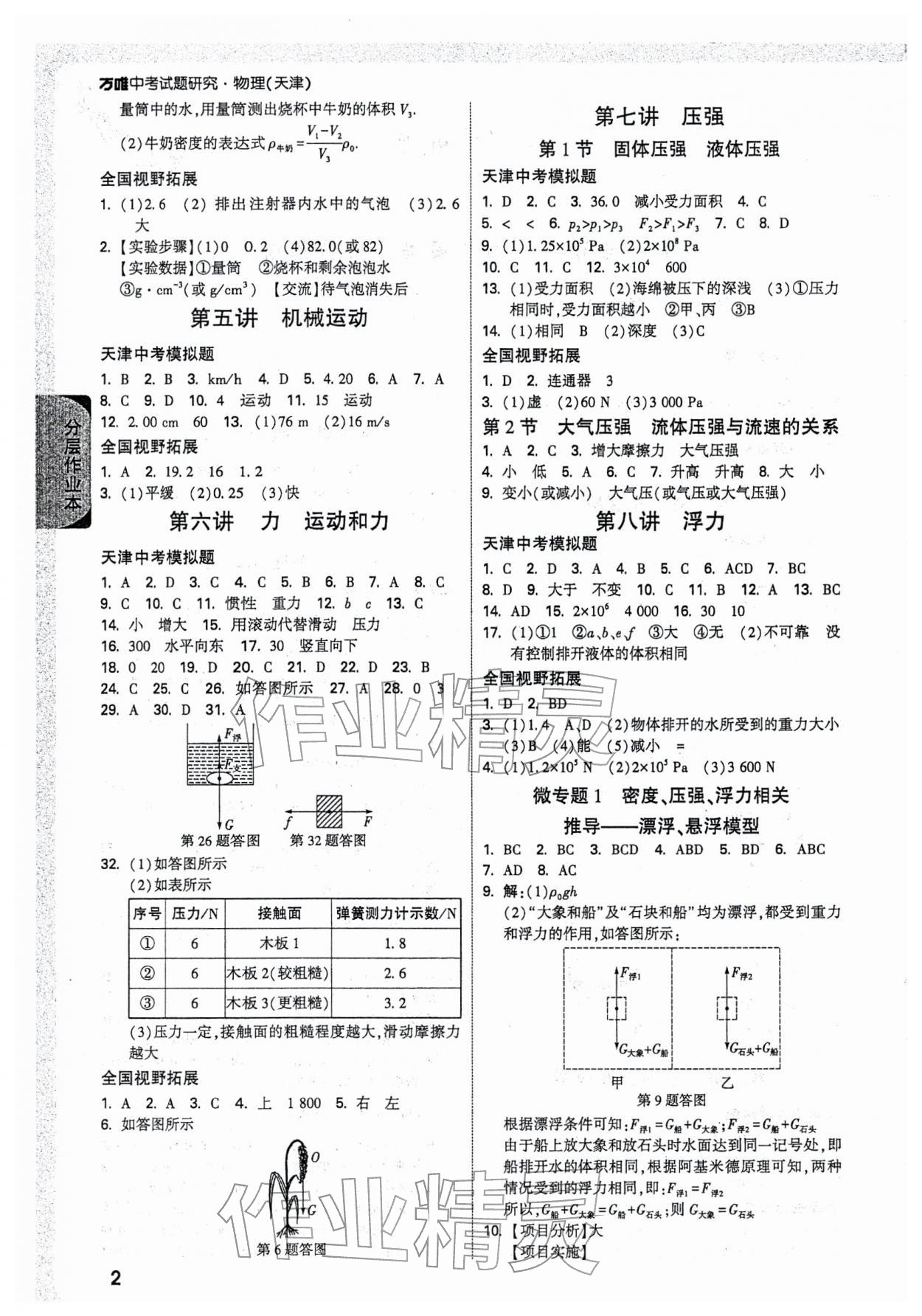 2026年万唯中考试题研究物理中考天津专版&nbsp;参考答案第2页