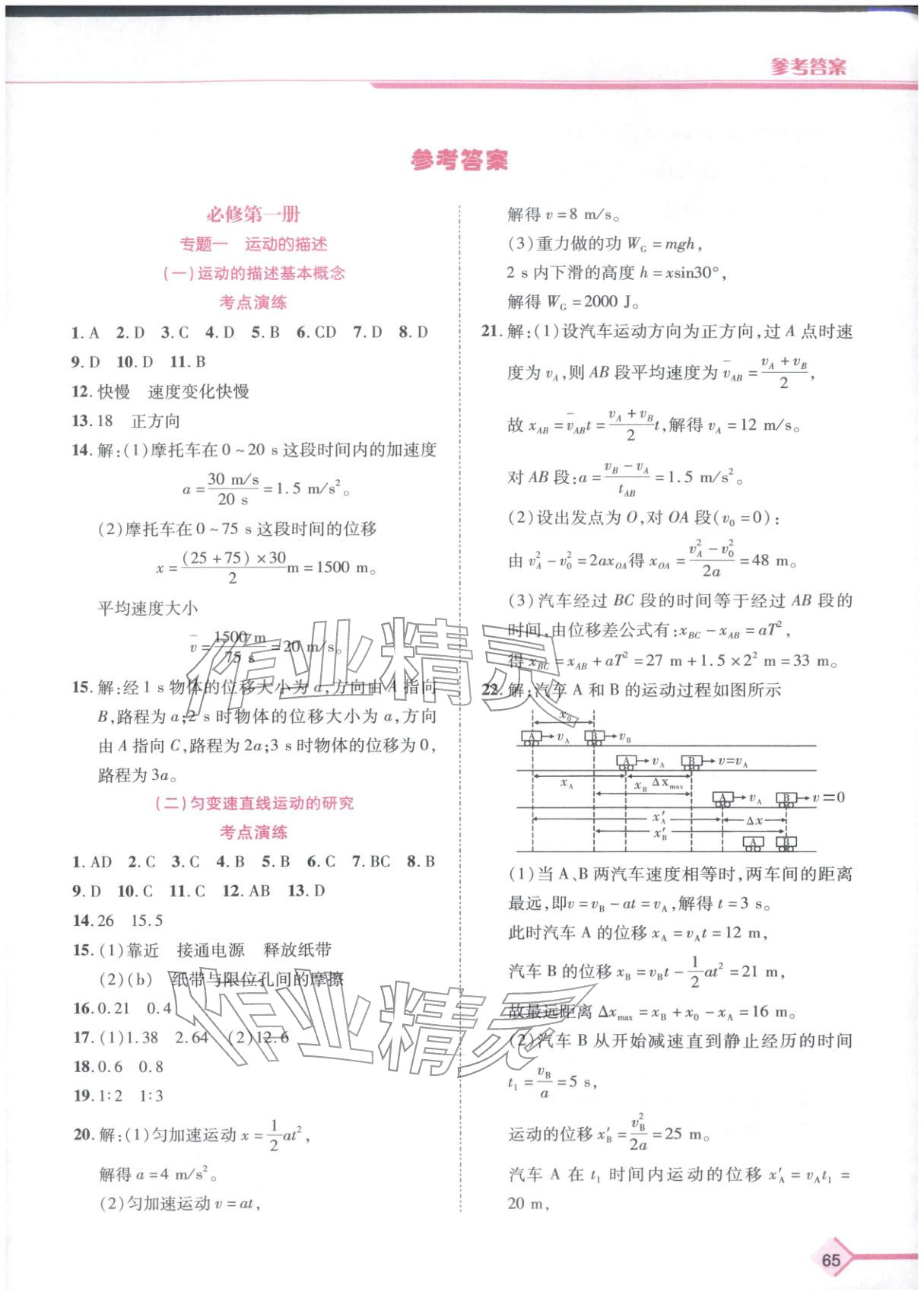 2026年普通高中学业水平考试A+考案物理陕西专版&nbsp;第1页