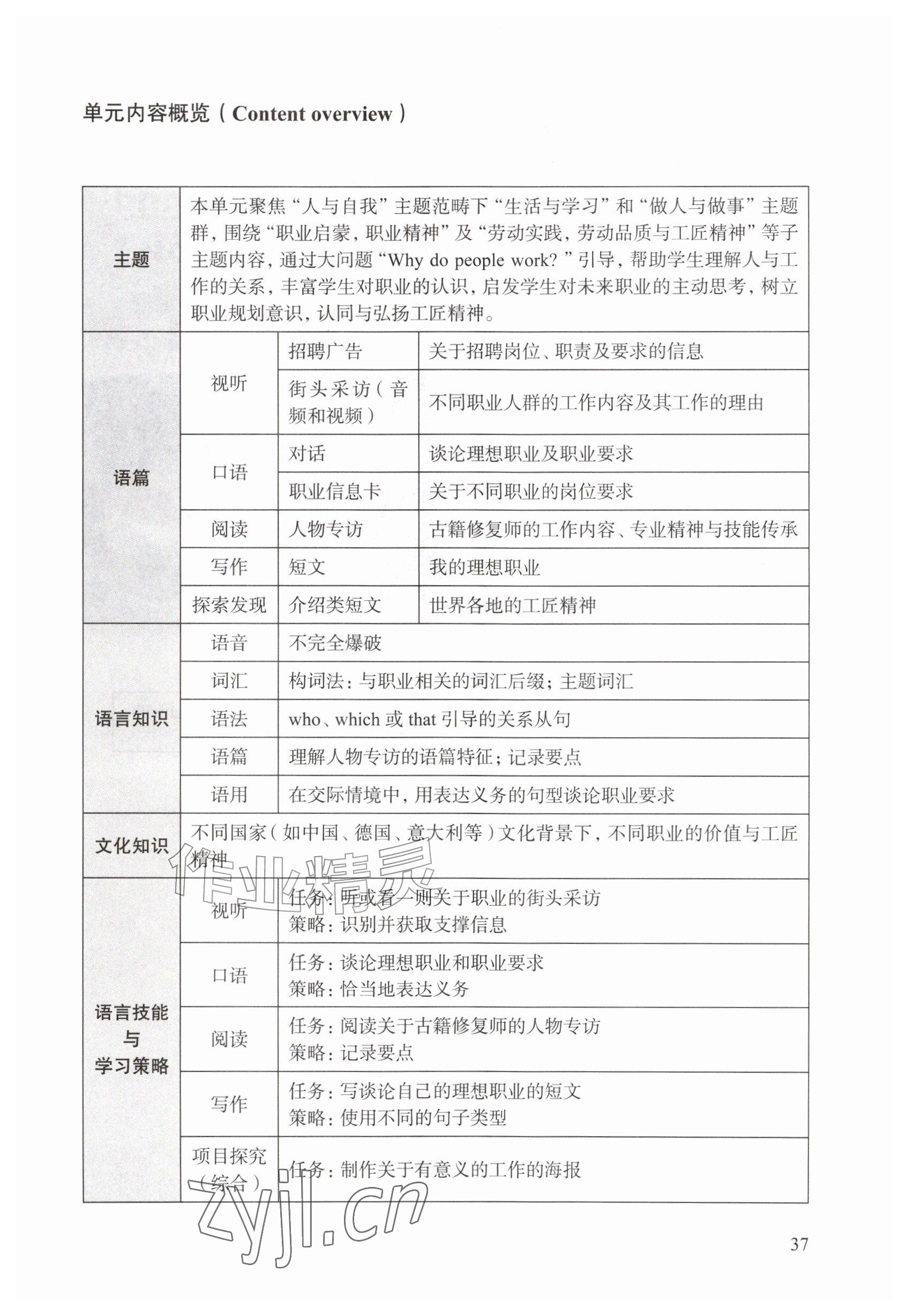 2026年教材课本九年级英语上册沪教版五四制&nbsp;参考答案第37页