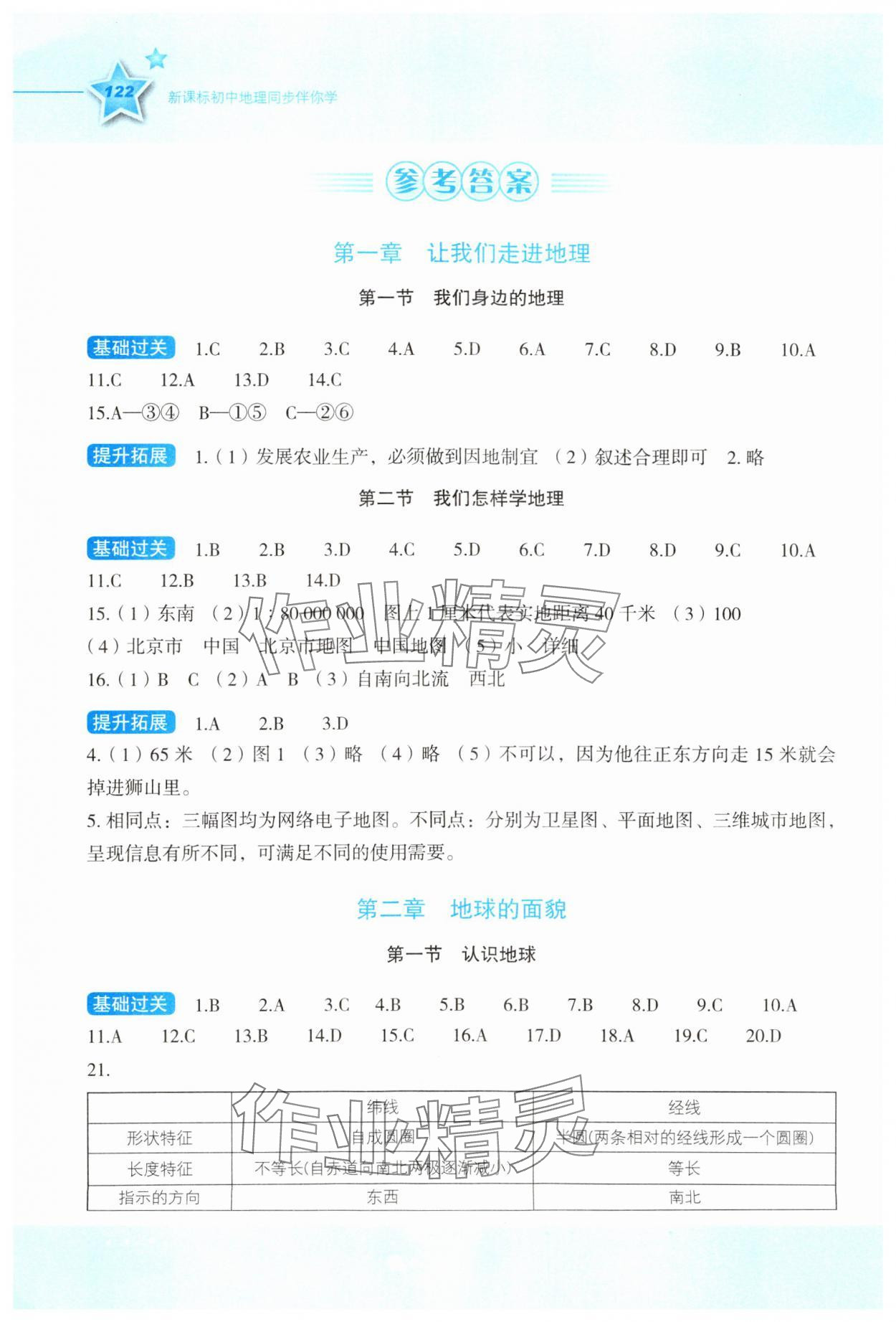 2023年新課標(biāo)同步伴你學(xué)七年級地理上冊湘教版 參考答案第1頁