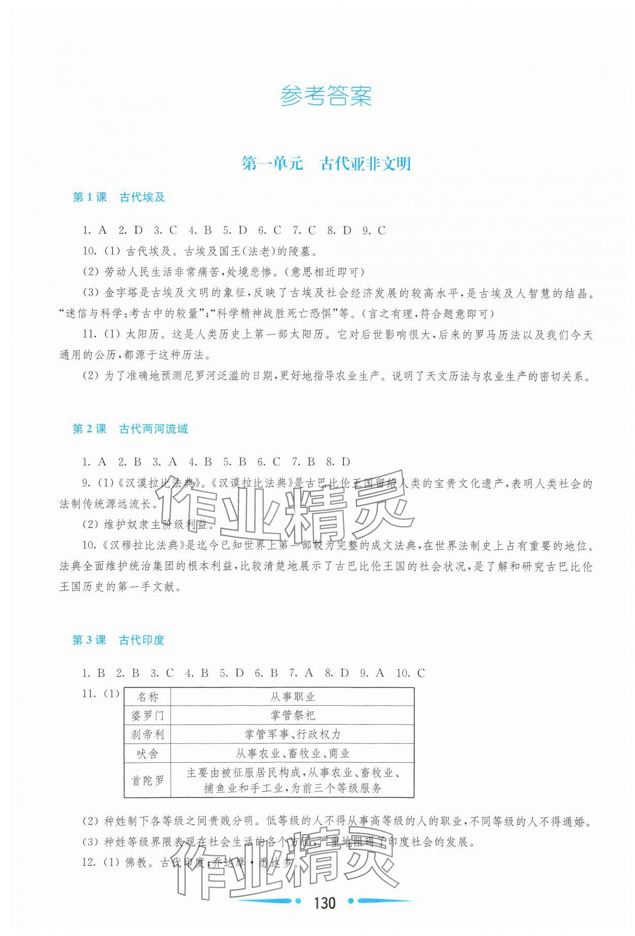 2024年新課程學(xué)習(xí)指導(dǎo)九年級(jí)世界歷史上冊(cè)人教版 參考答案第1頁(yè)