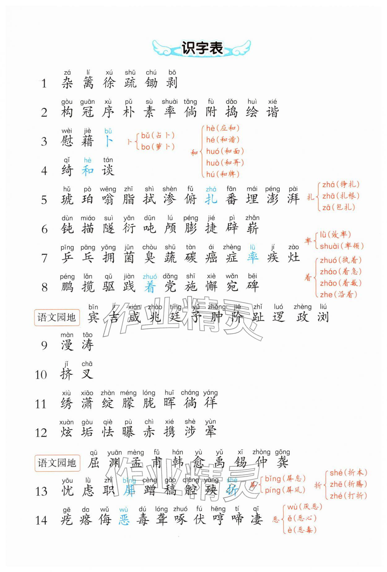 2026年七彩课堂四年级语文下册人教版&nbsp;第2页