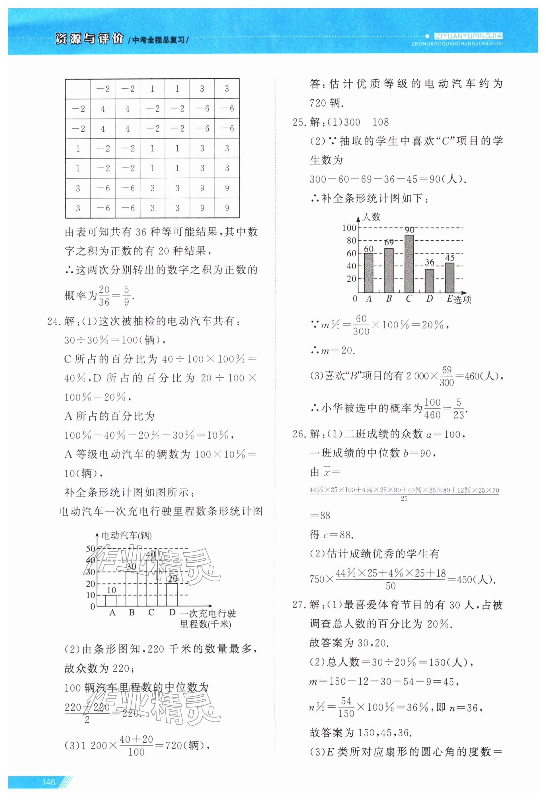 2026年资源与评价中考全程总复习数学&nbsp;第14页