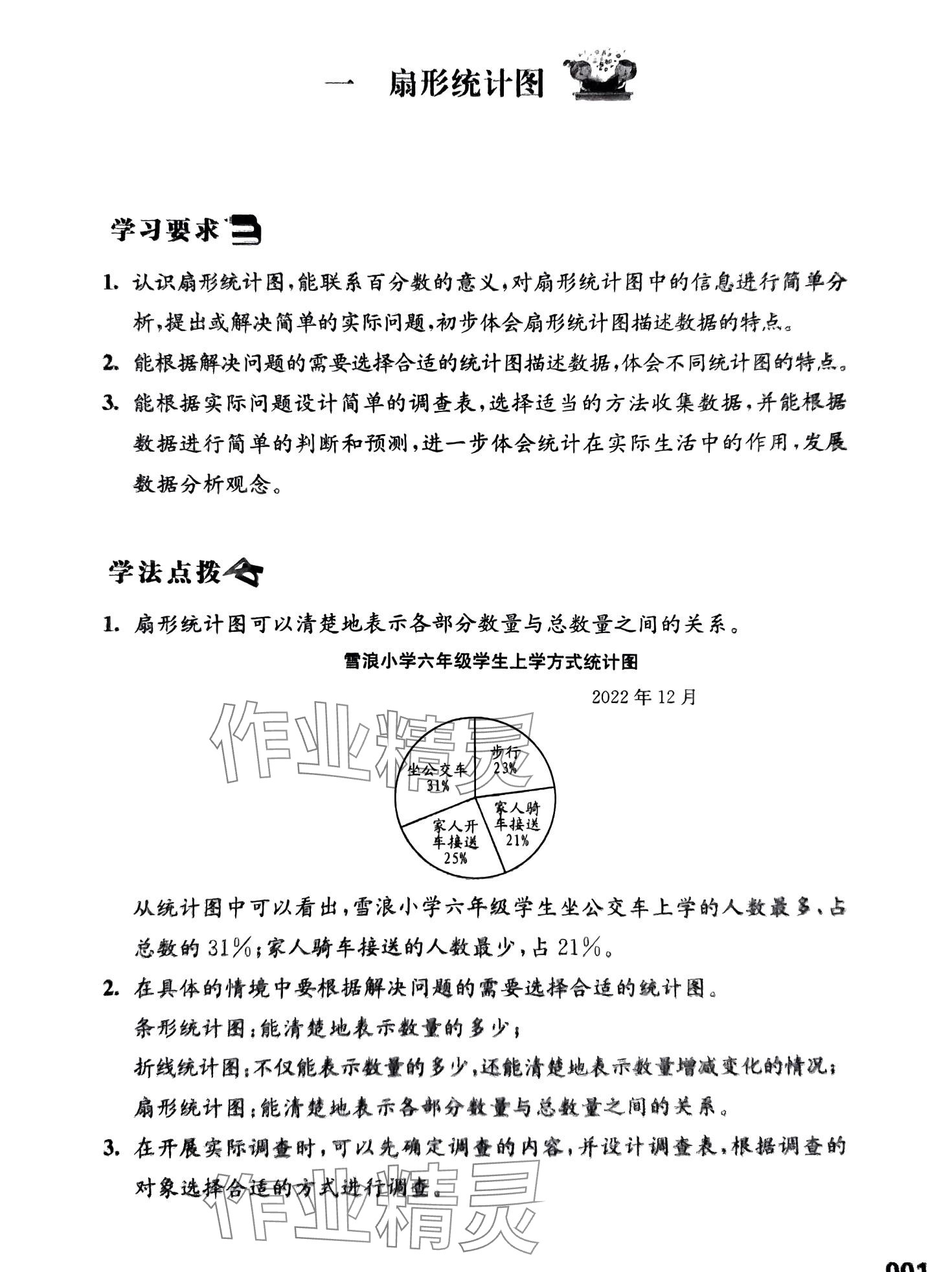 2024年練習(xí)與測(cè)試活頁(yè)卷六年級(jí)數(shù)學(xué)下冊(cè)蘇教版 第1頁(yè)