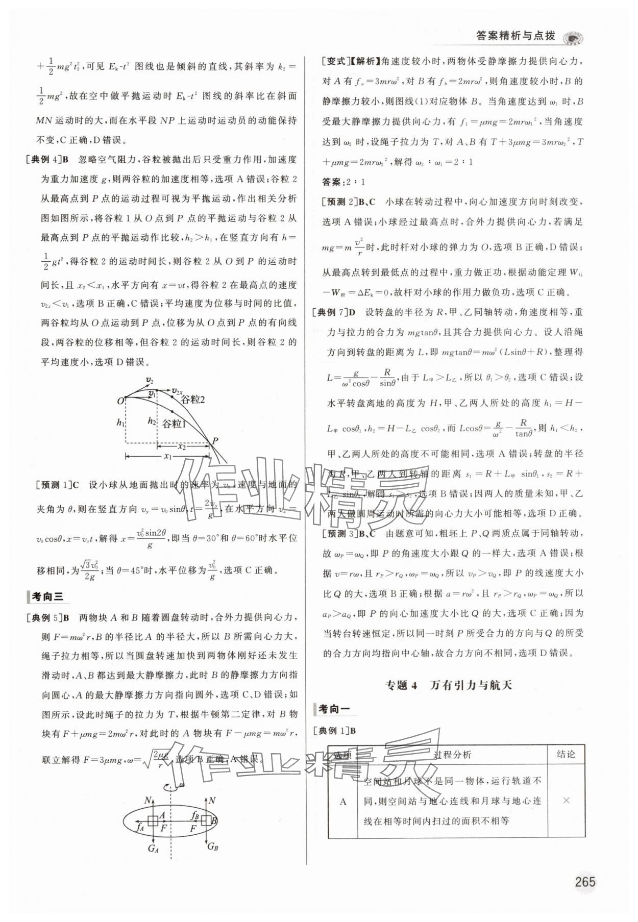 2025年高考专题辅导与训练物理人教版 第5页