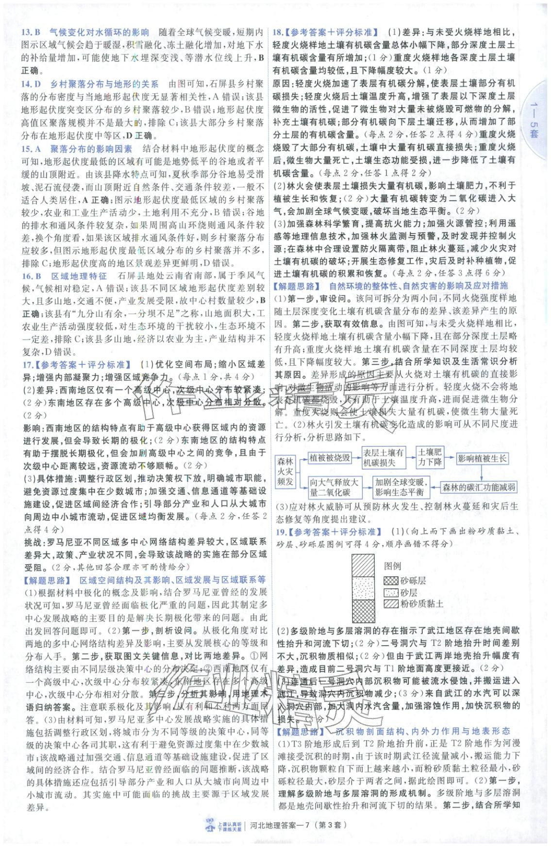 2026年金考卷優秀模擬試卷匯編45套高中地理河北專版 第7頁