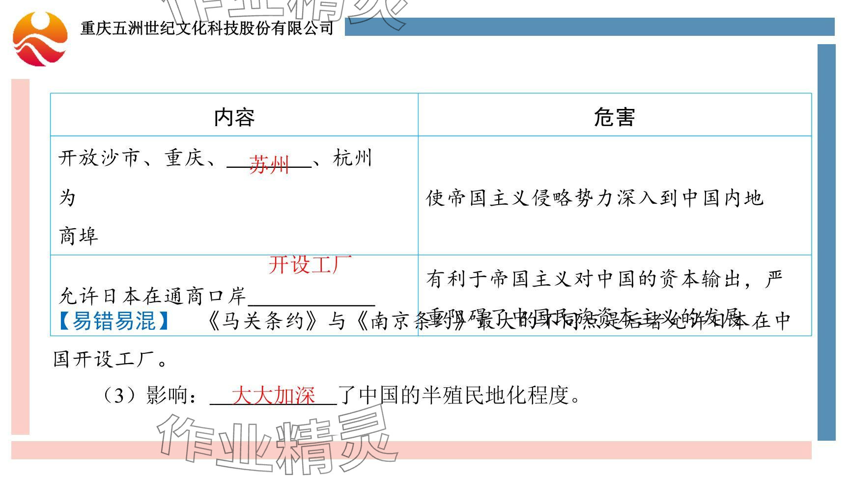 2024年重慶市中考試題分析與復(fù)習(xí)指導(dǎo)歷史 參考答案第31頁(yè)