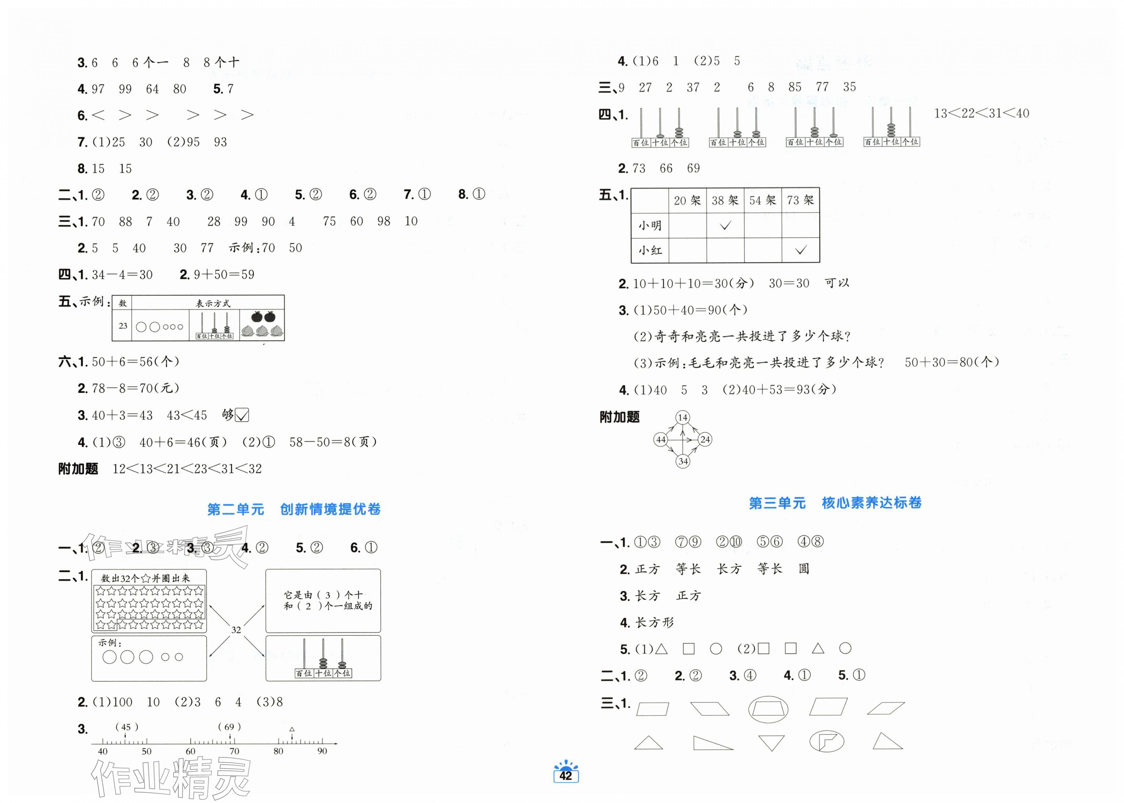 2026年阳光同学一线名师全优好卷一年级数学下册青岛版&nbsp;第2页