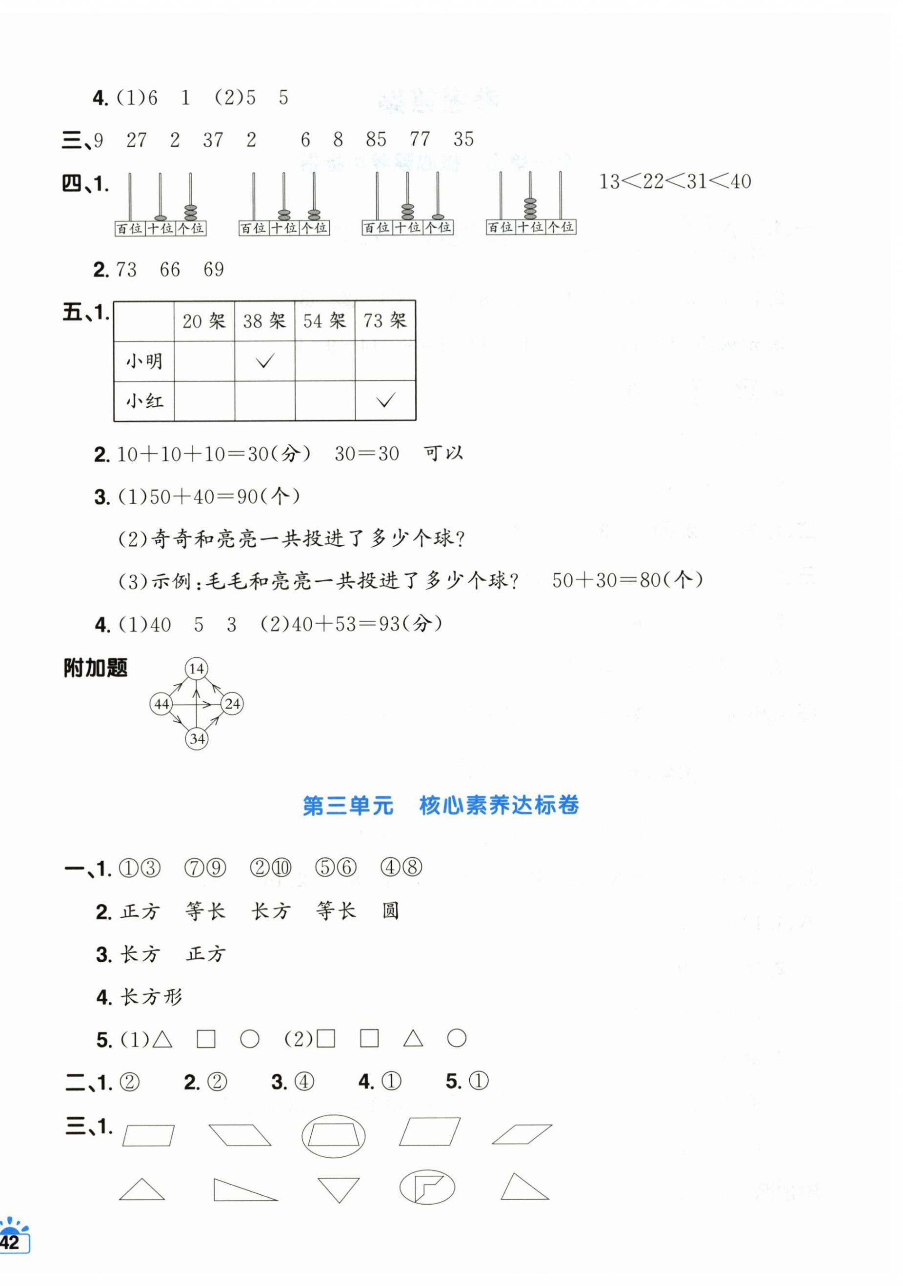 2026年阳光同学一线名师全优好卷一年级数学下册青岛版&nbsp;第4页