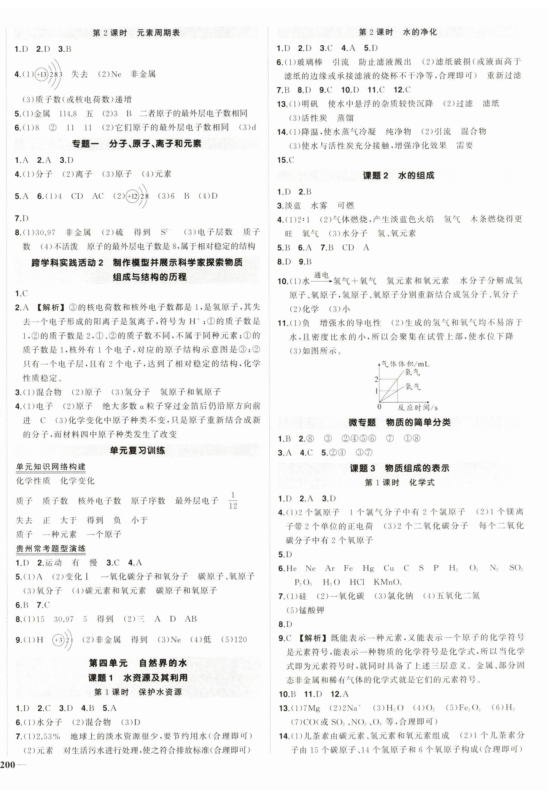 2024年状元成才路创优作业九年级化学全一册人教版贵州专版 第4页