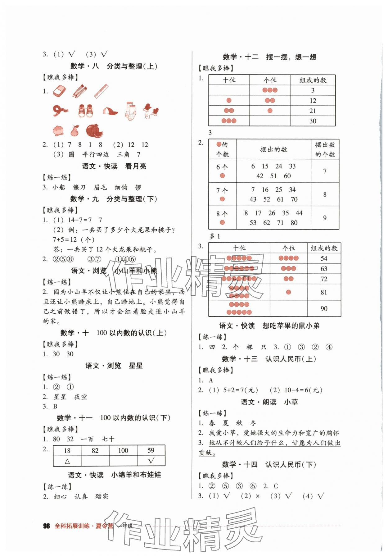 2024年全科拓展训练夏令营一年级 第2页