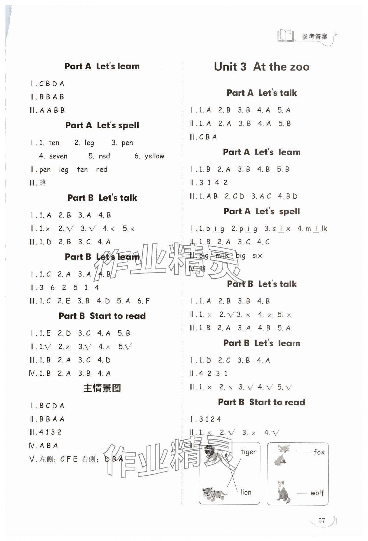 2024年小學同步練習冊三年級英語下冊人教版山東科學技術出版社 參考答案第2頁