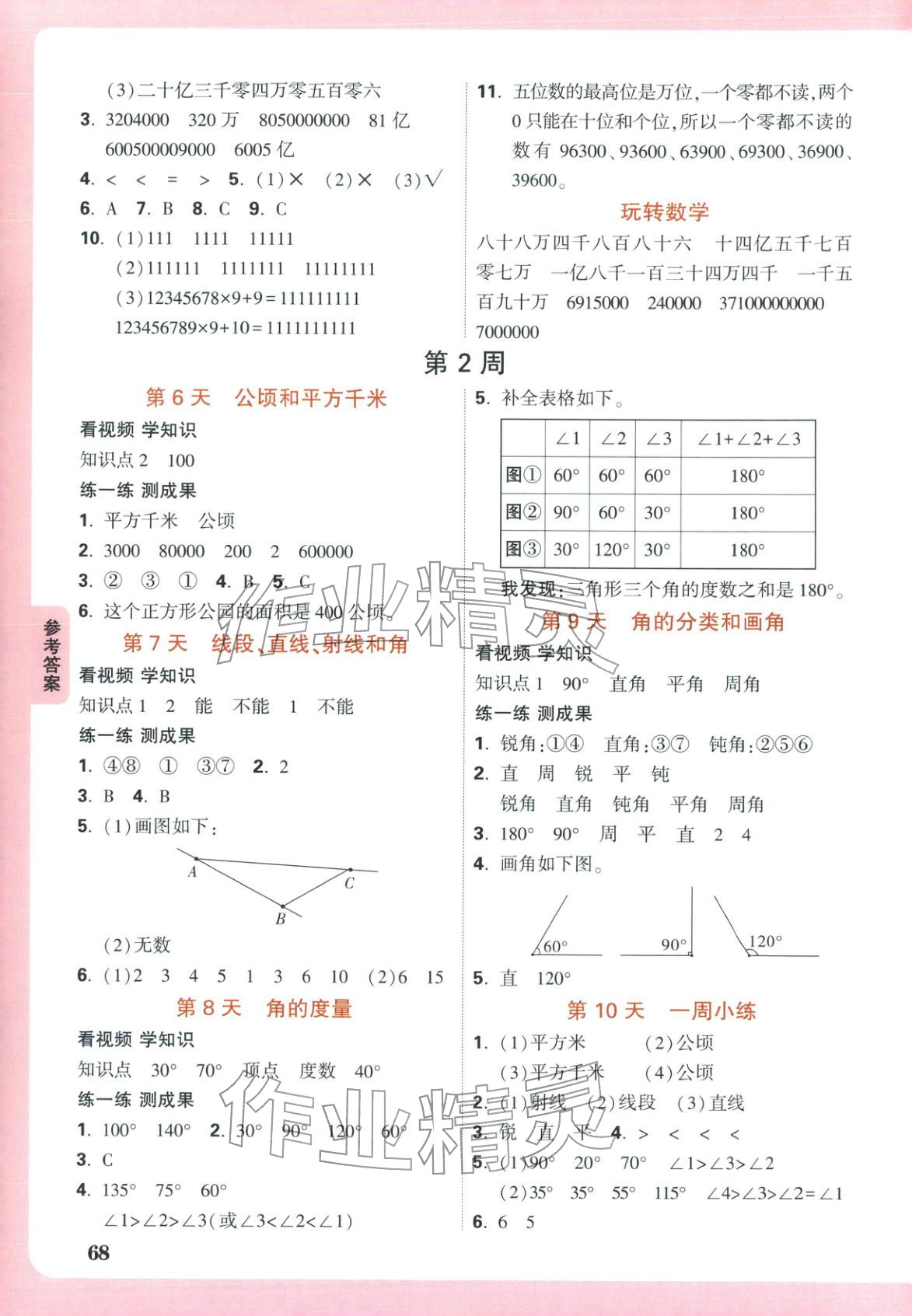 2026年小白鷗預習視頻課四年級數學人教版&nbsp;第2頁