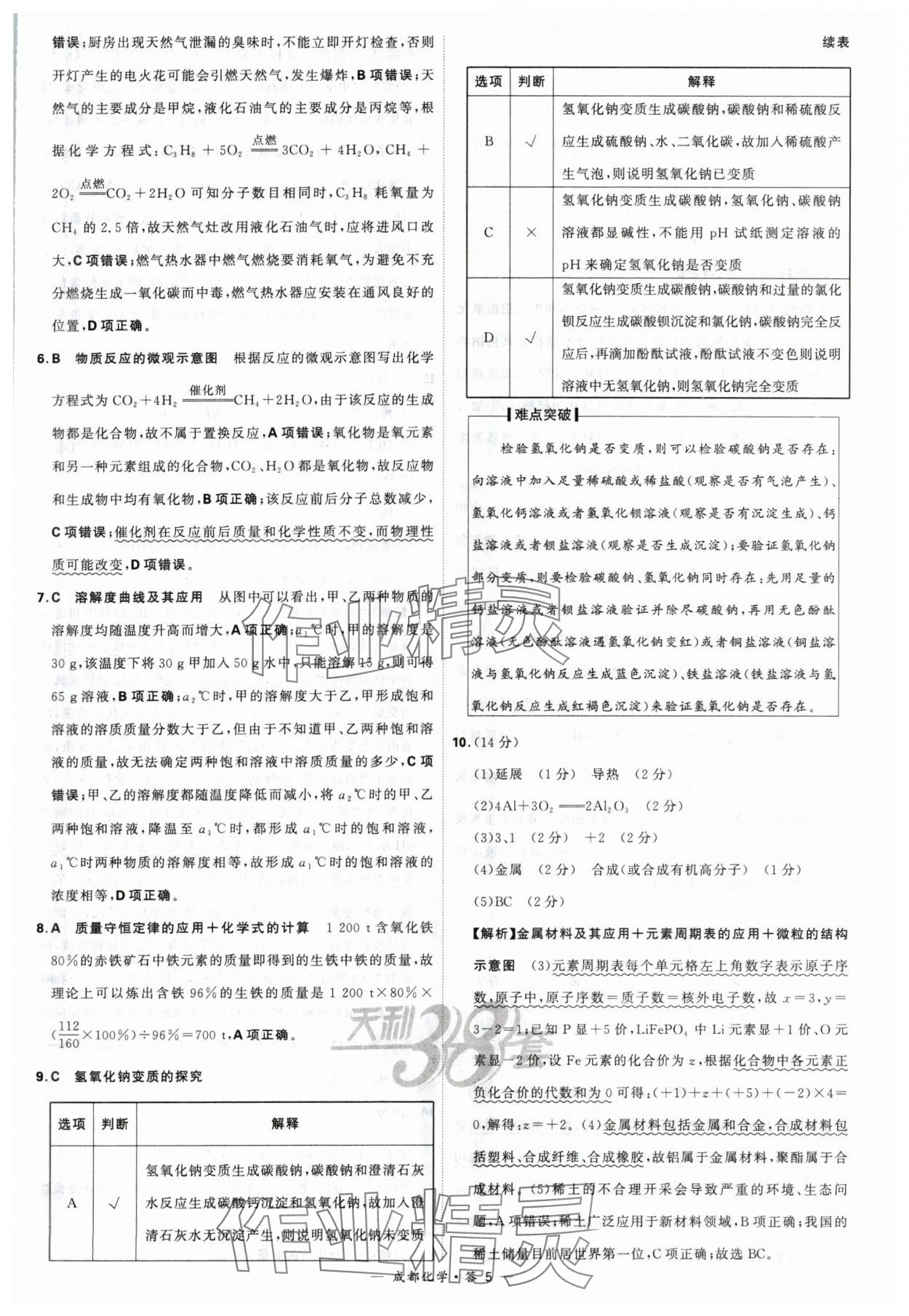 2024年天利38套中考试题精选化学成都专版 参考答案第5页