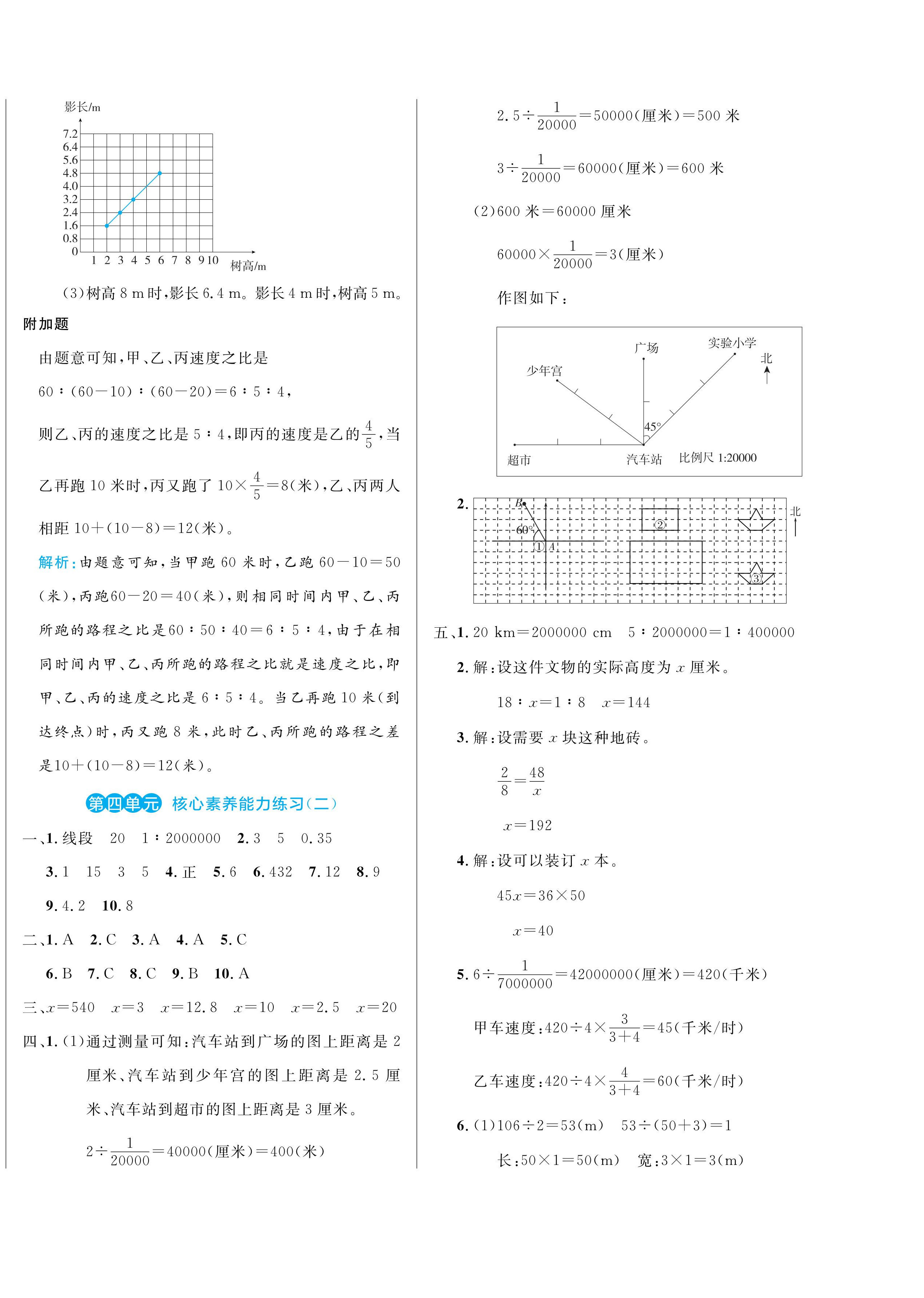 2024年黃岡名卷六年級數(shù)學下冊人教版 第4頁